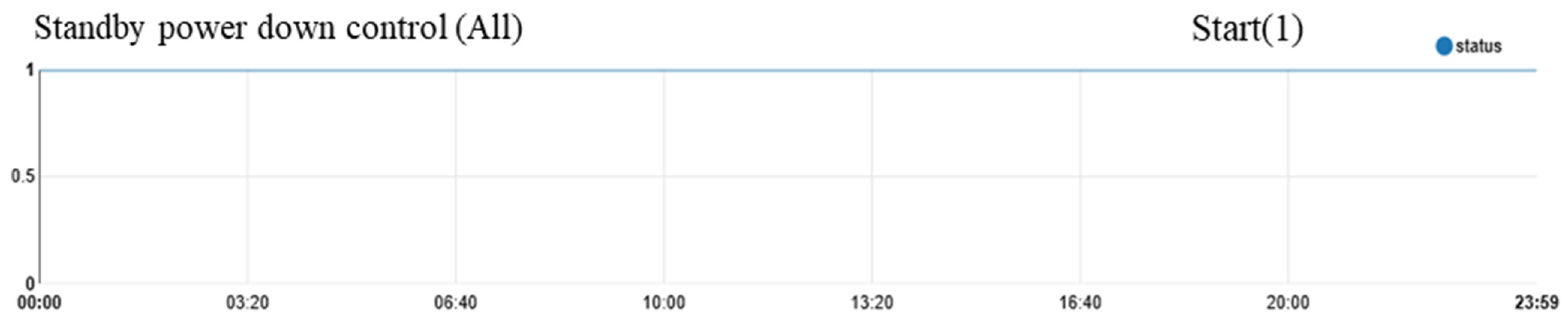 Energies 17 02404 g005