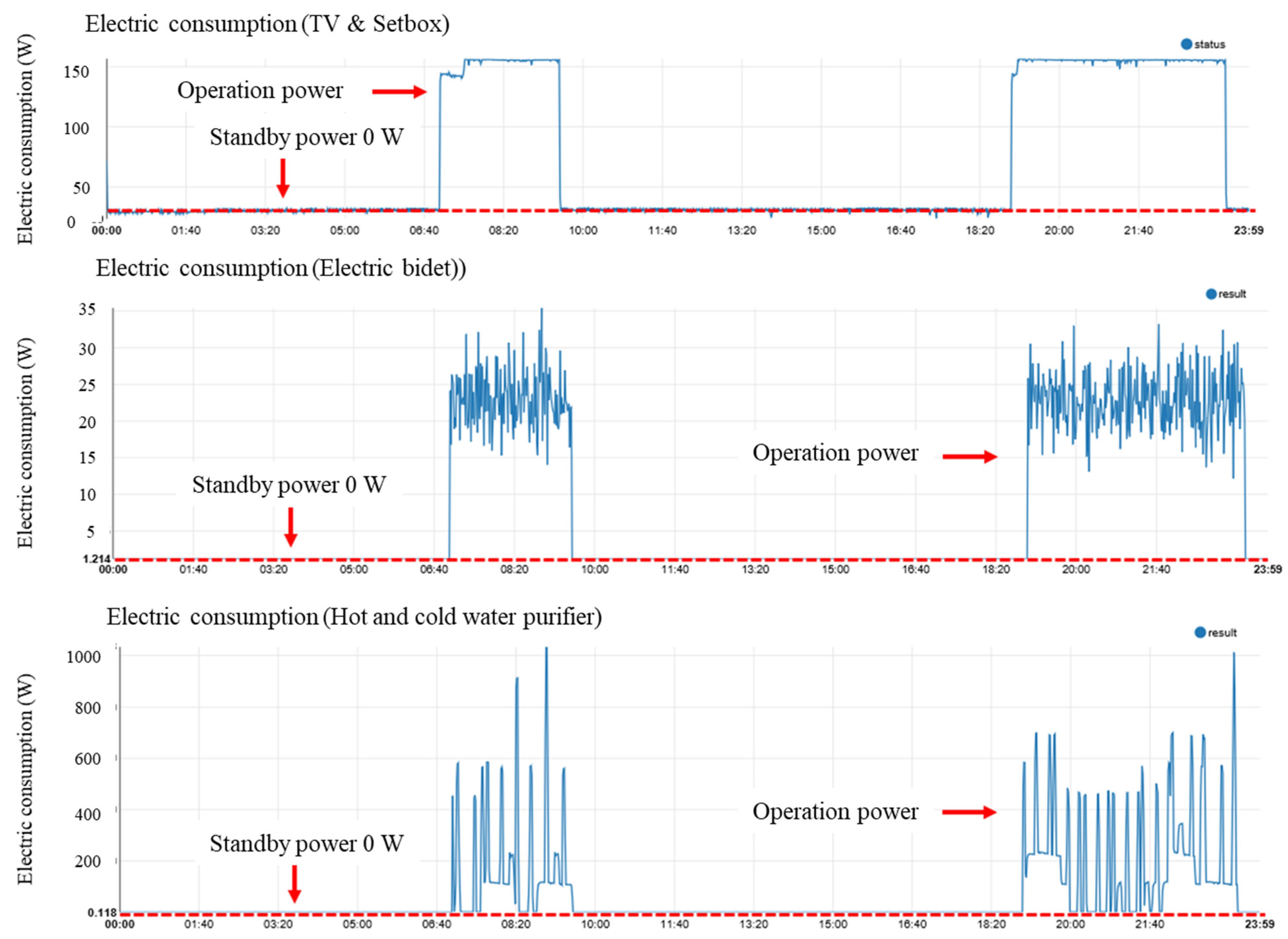 Energies 17 02404 g008