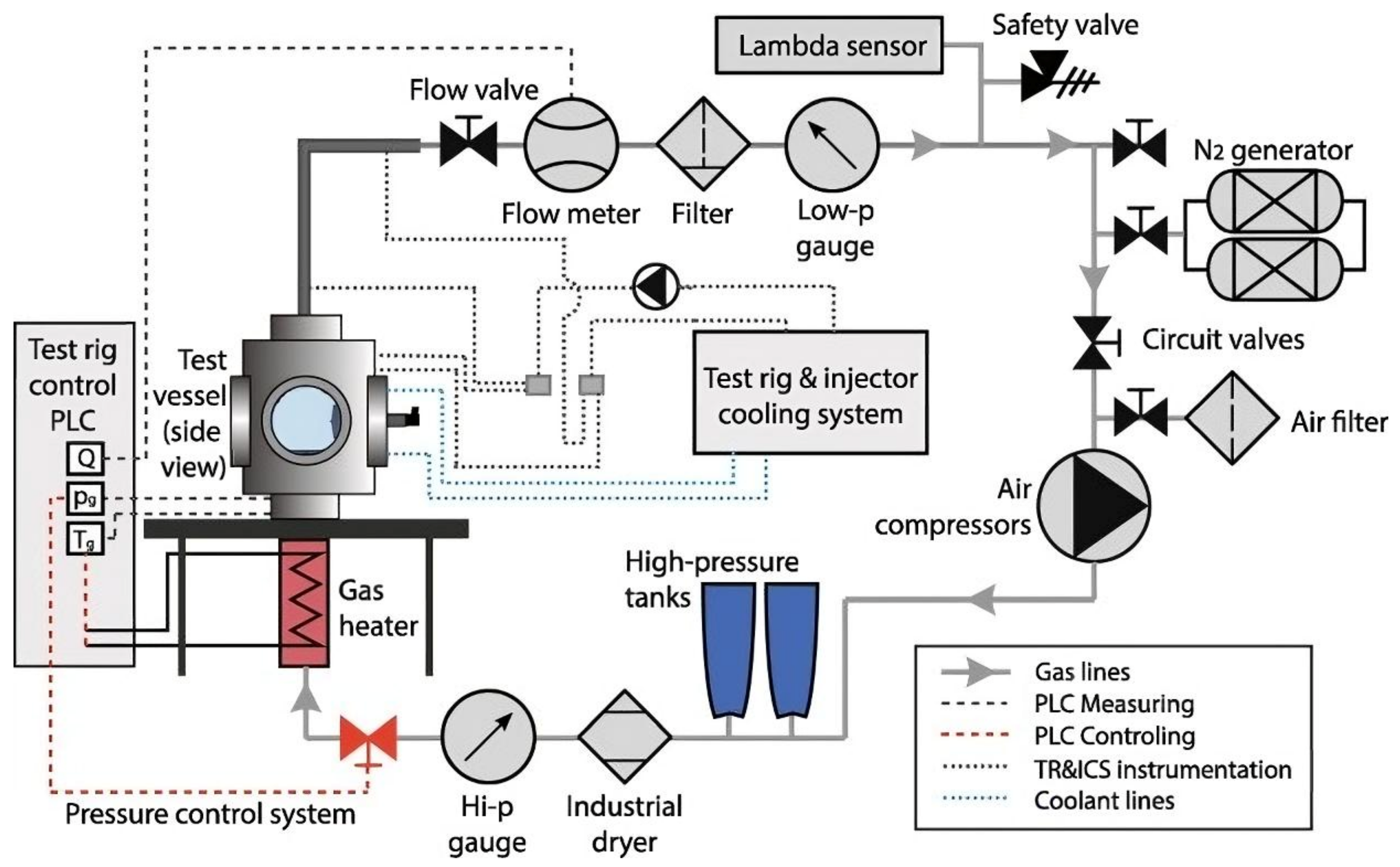 Energies 17 02405 g001