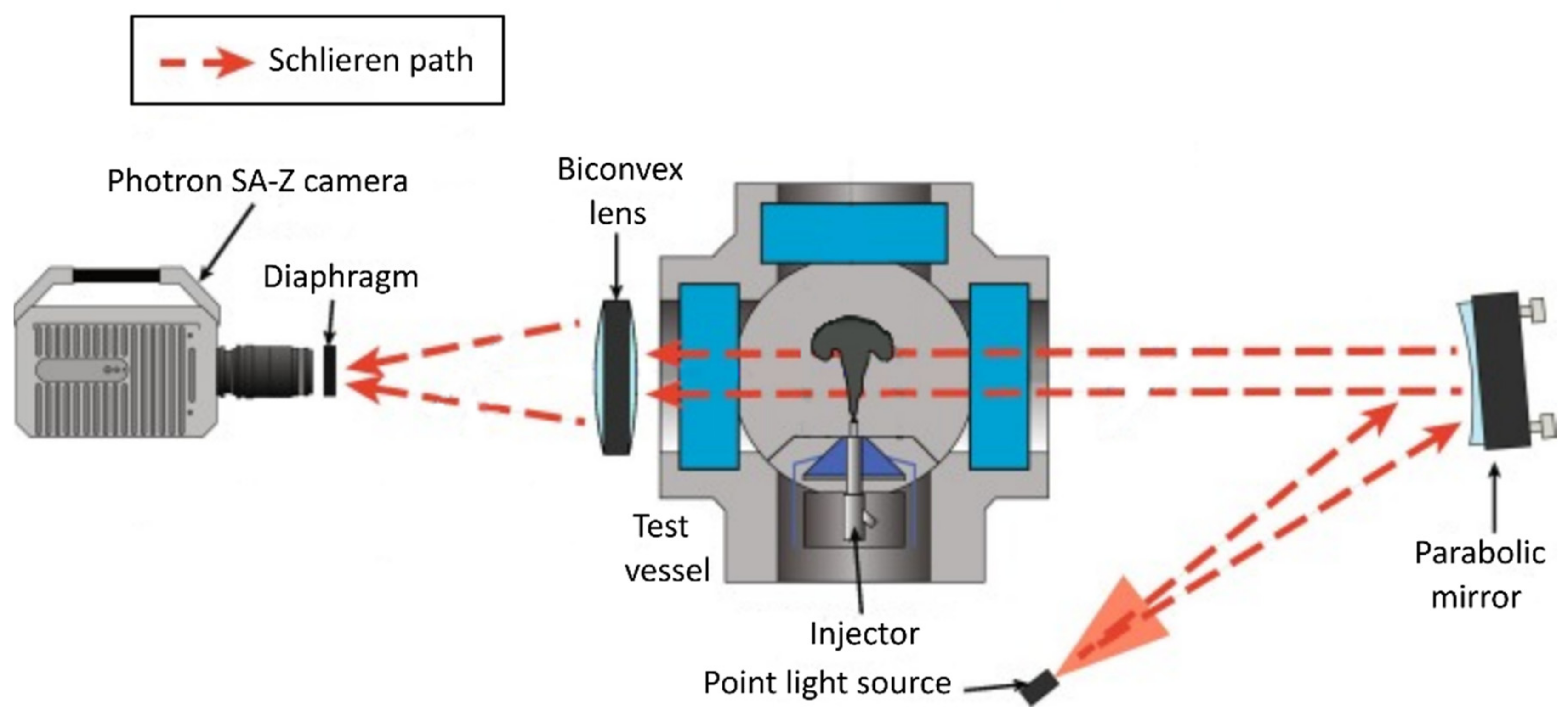 Energies 17 02405 g003