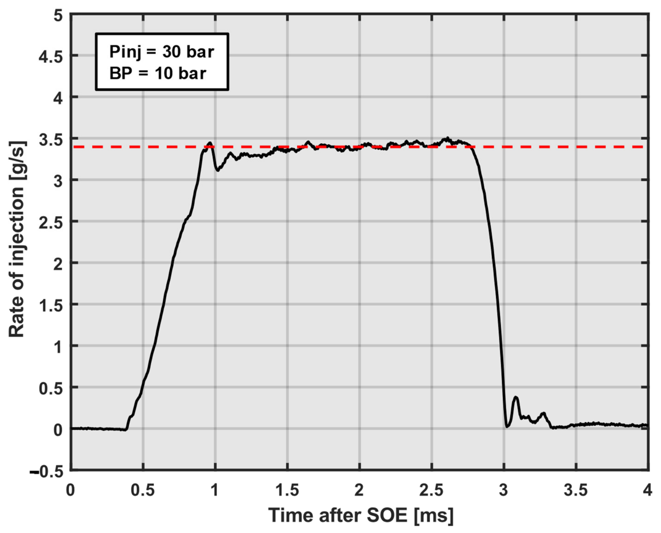 Energies 17 02405 g006