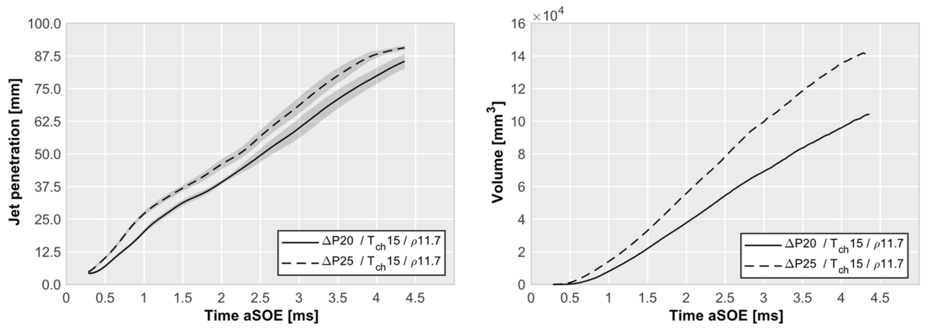 Energies 17 02405 g007