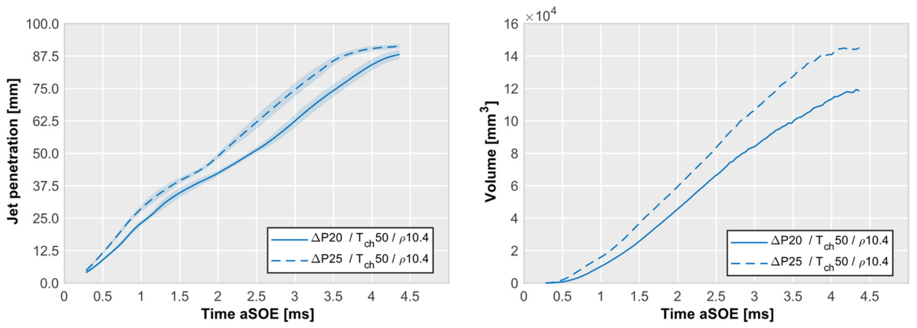 Energies 17 02405 g008