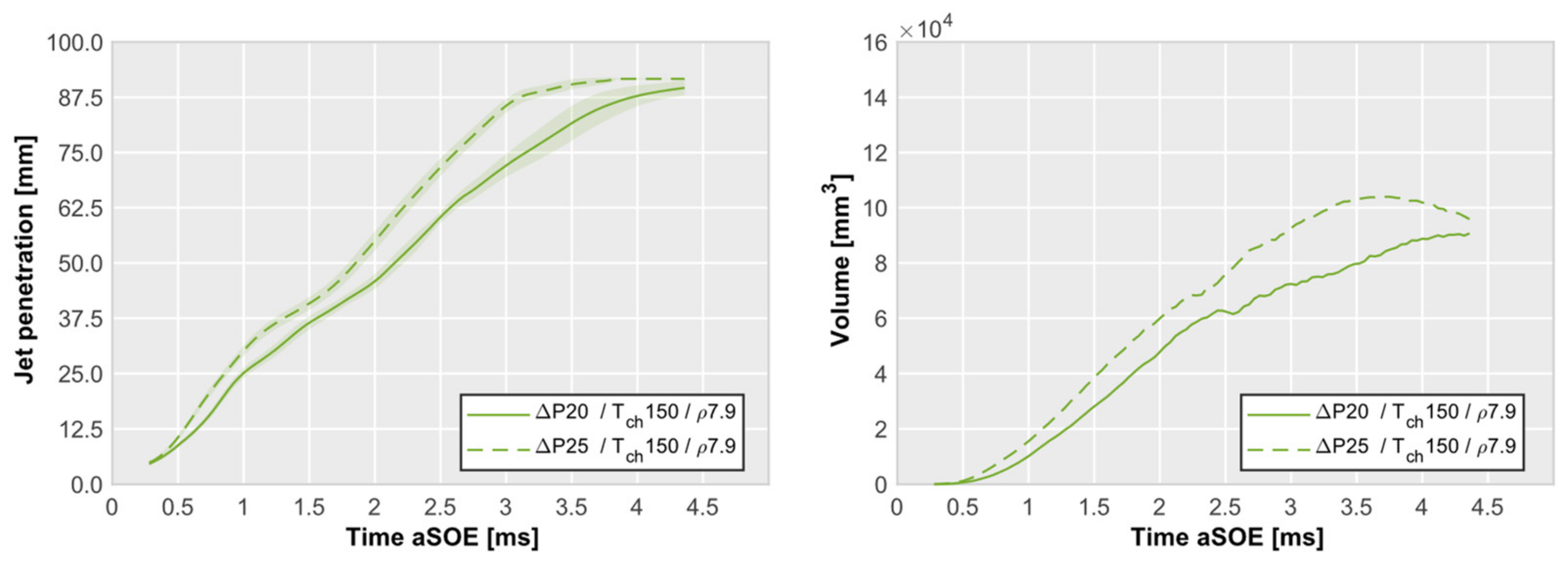 Energies 17 02405 g010