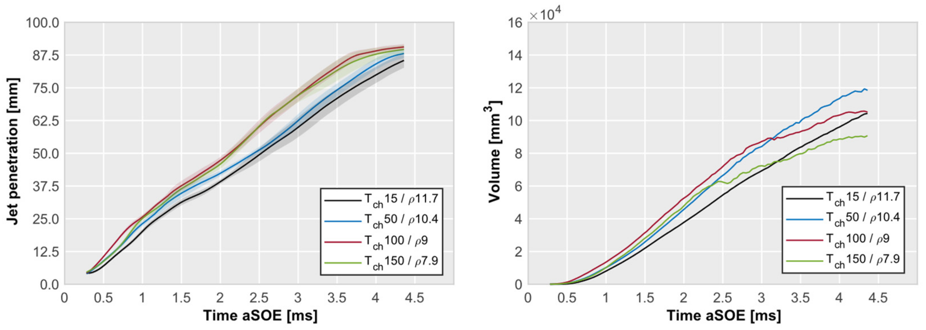 Energies 17 02405 g011