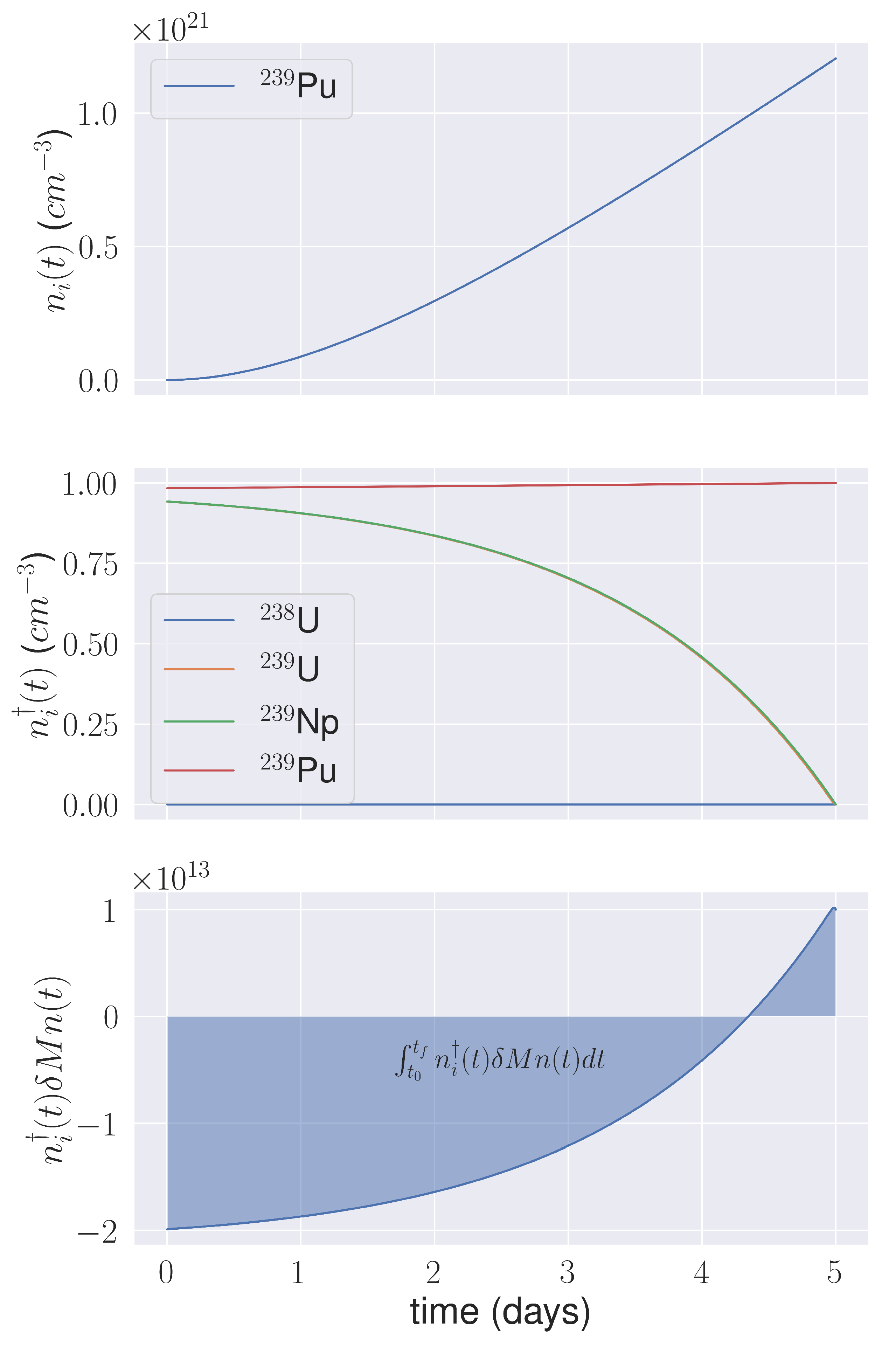 Energies 17 02406 g002