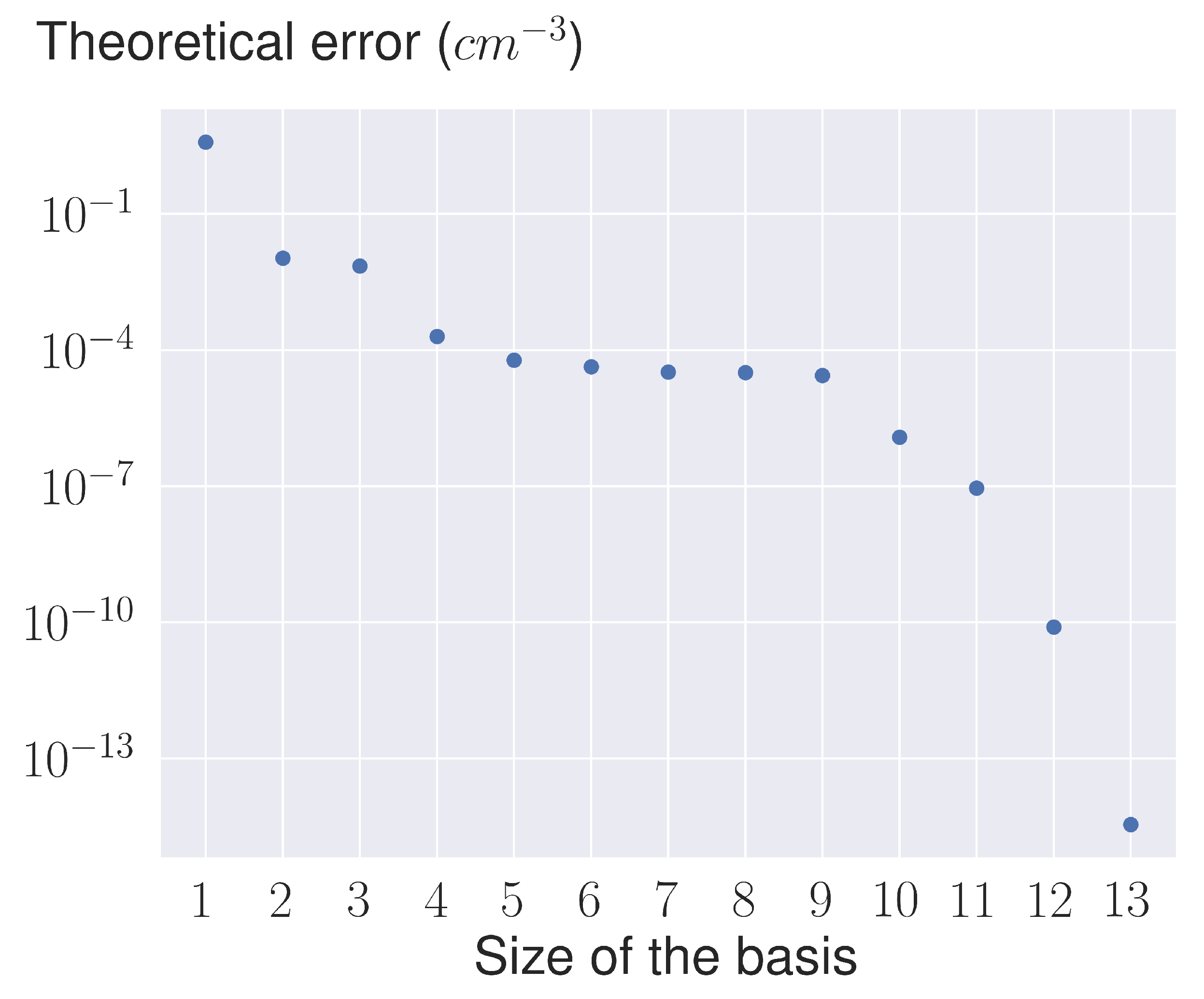 Energies 17 02406 g003