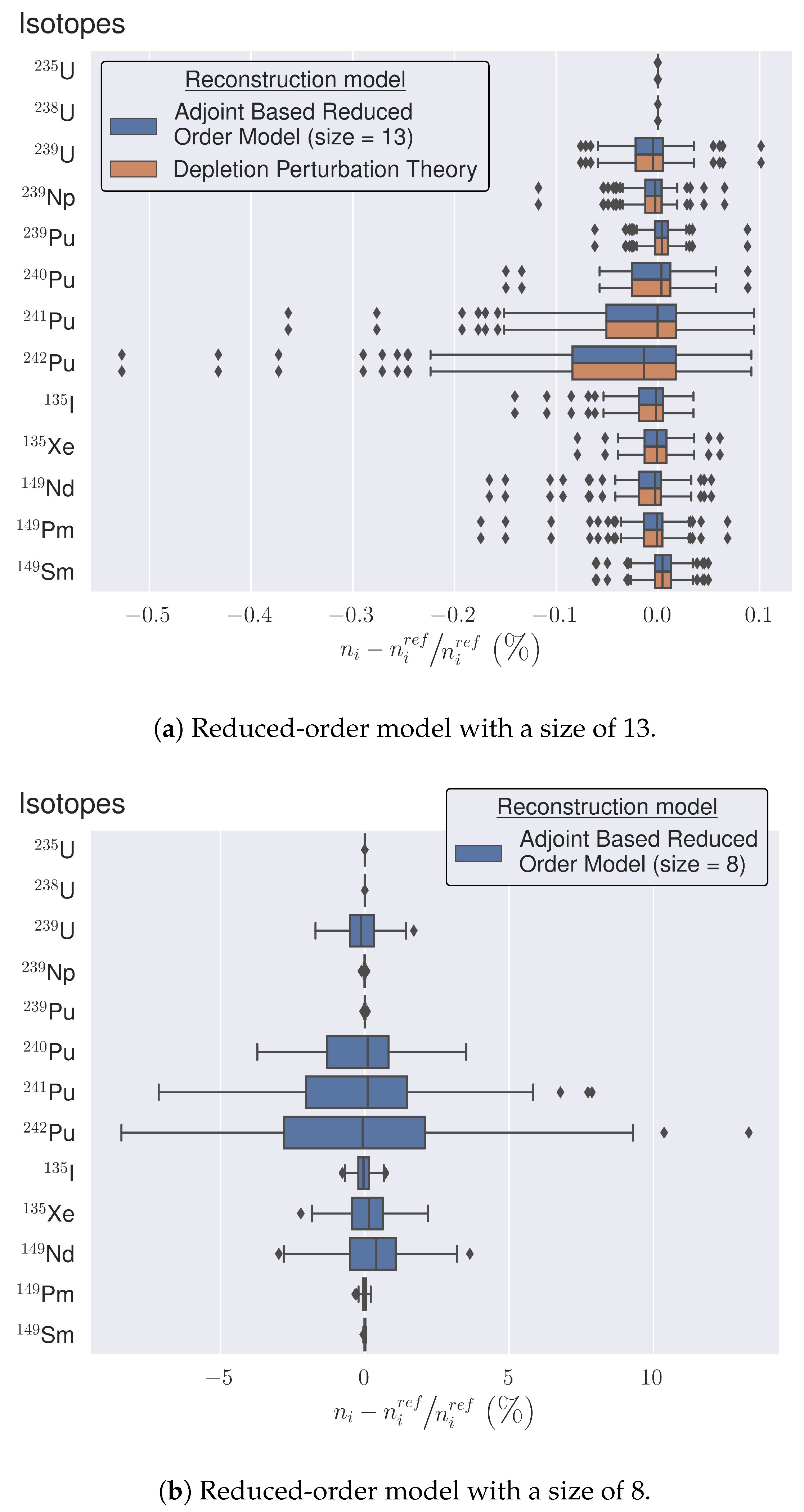 Energies 17 02406 g004