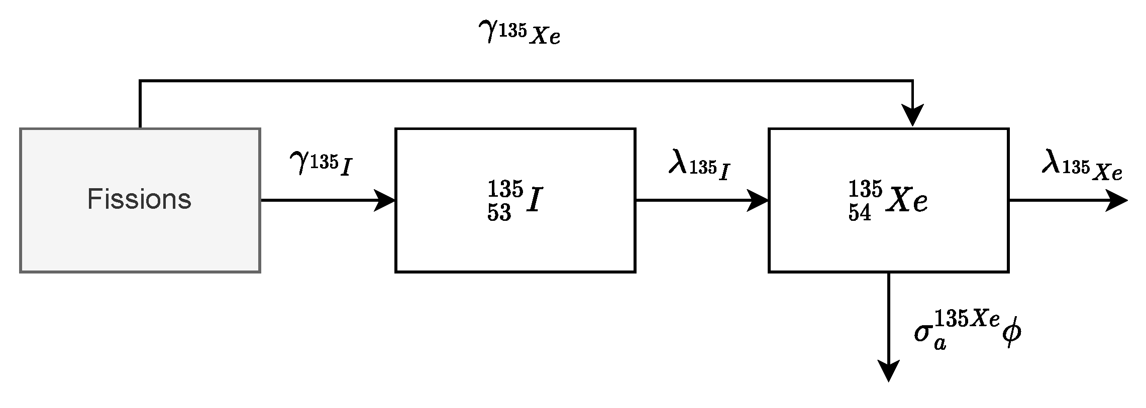 Energies 17 02406 g0a1
