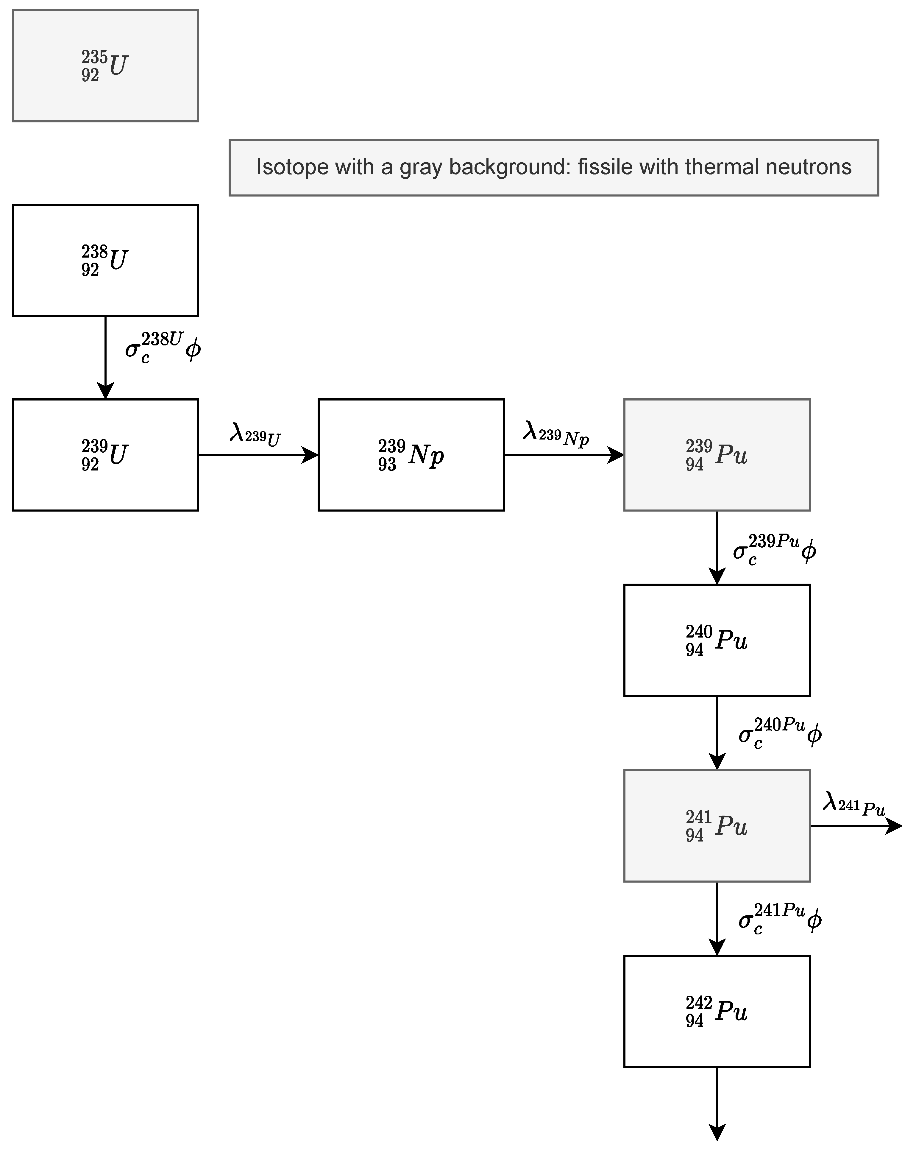 Energies 17 02406 g0a3