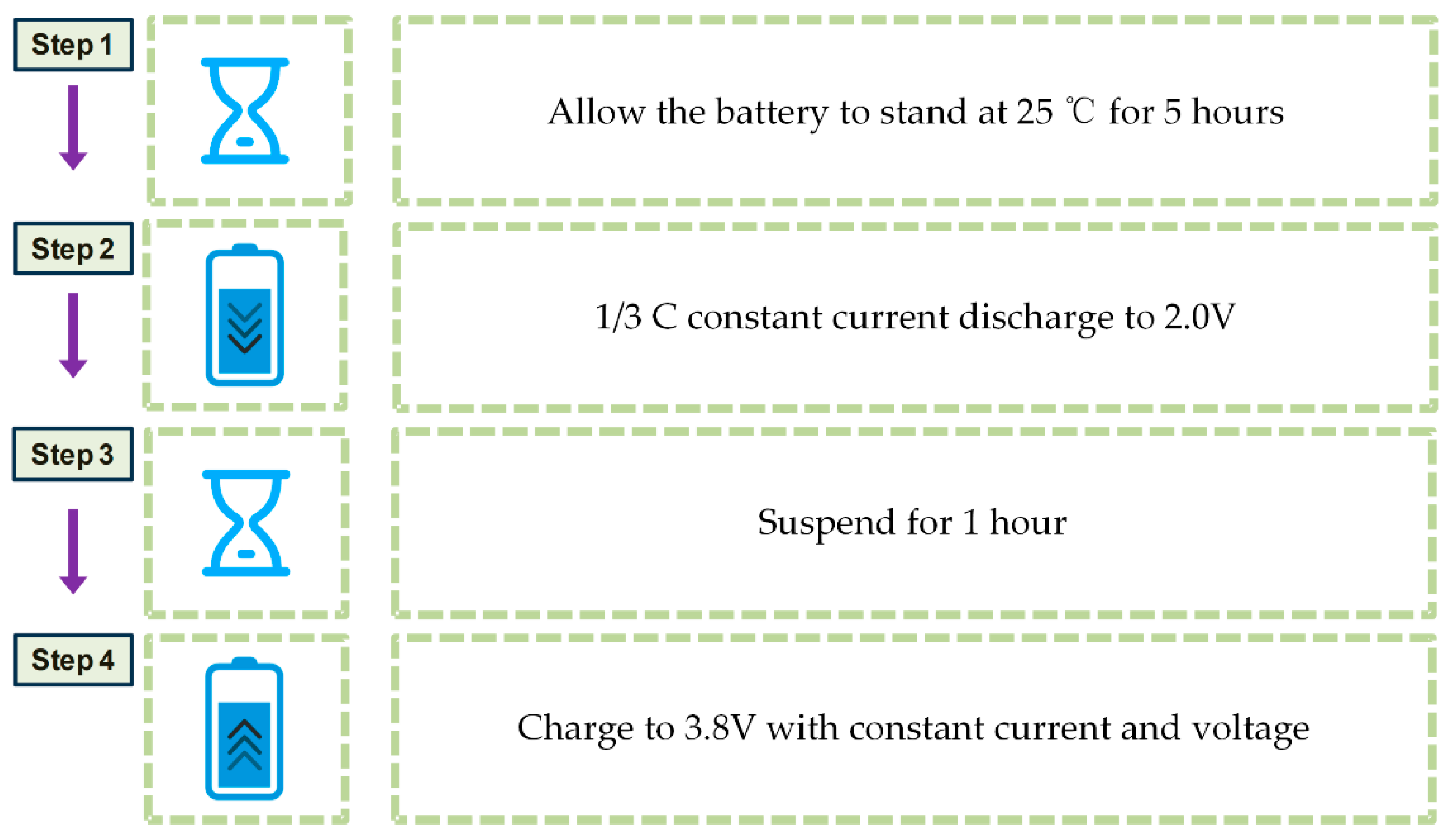 Energies 17 02409 g002