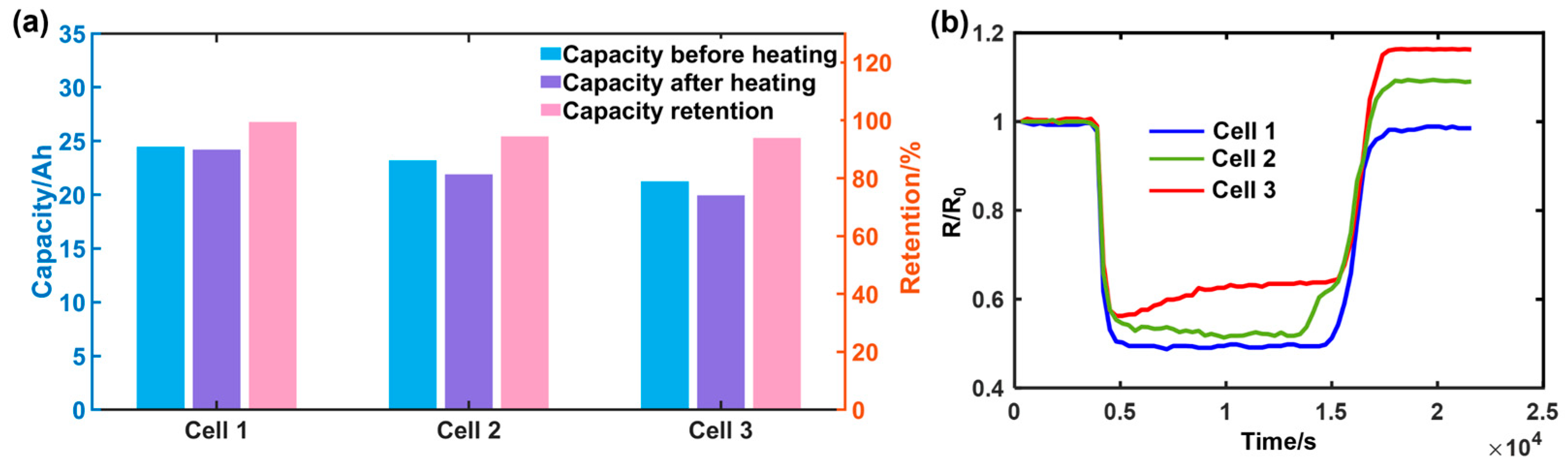 Energies 17 02409 g005