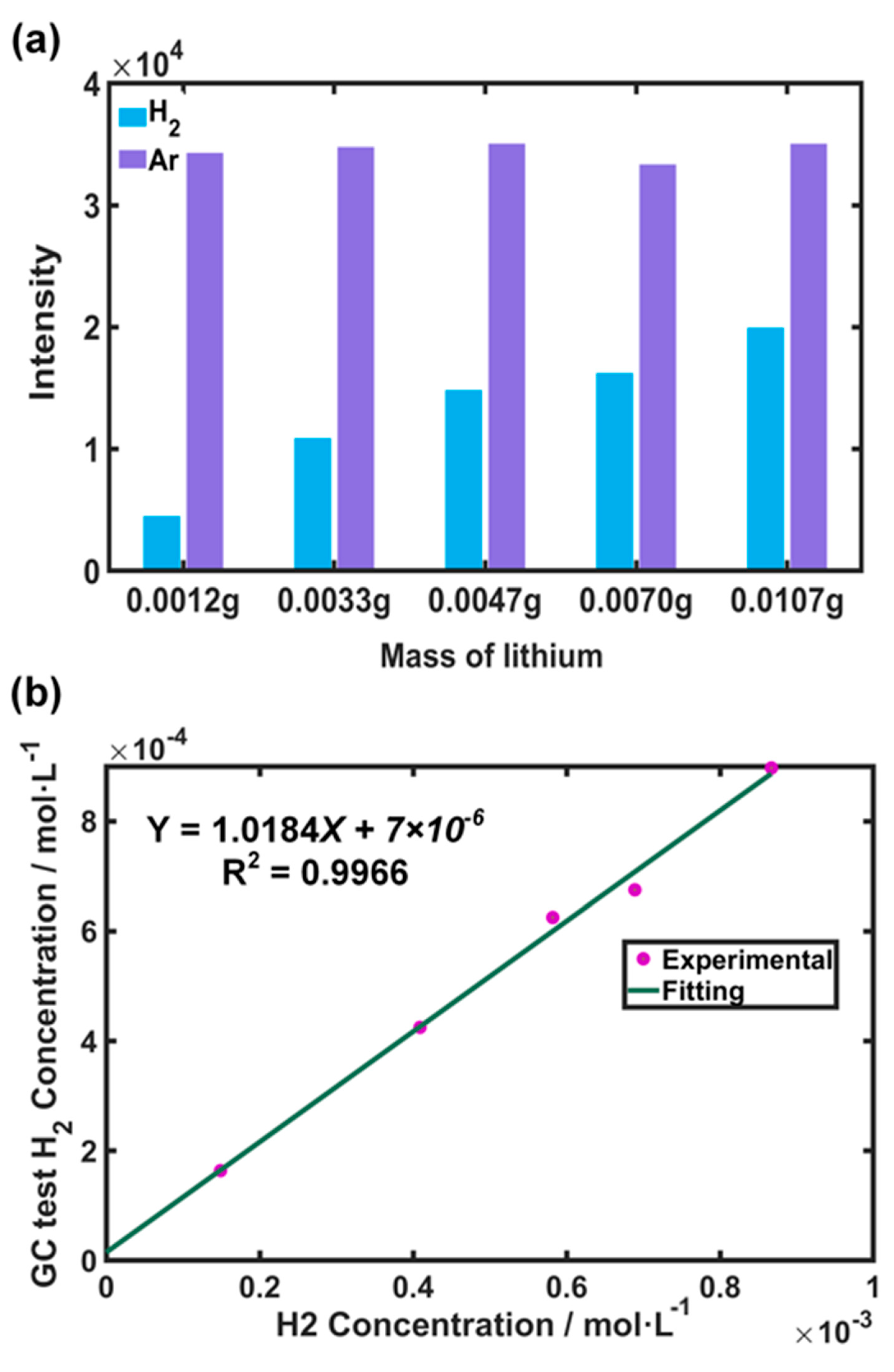 Energies 17 02409 g009