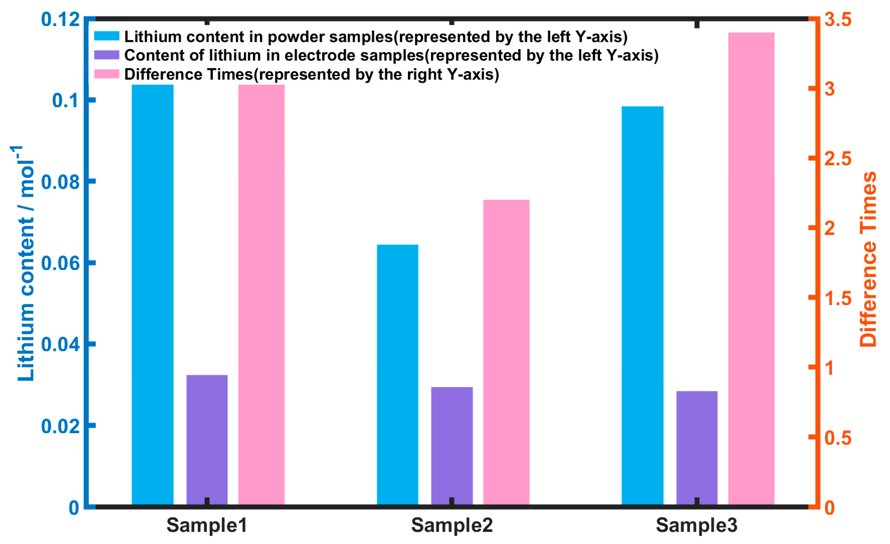 Energies 17 02409 g010