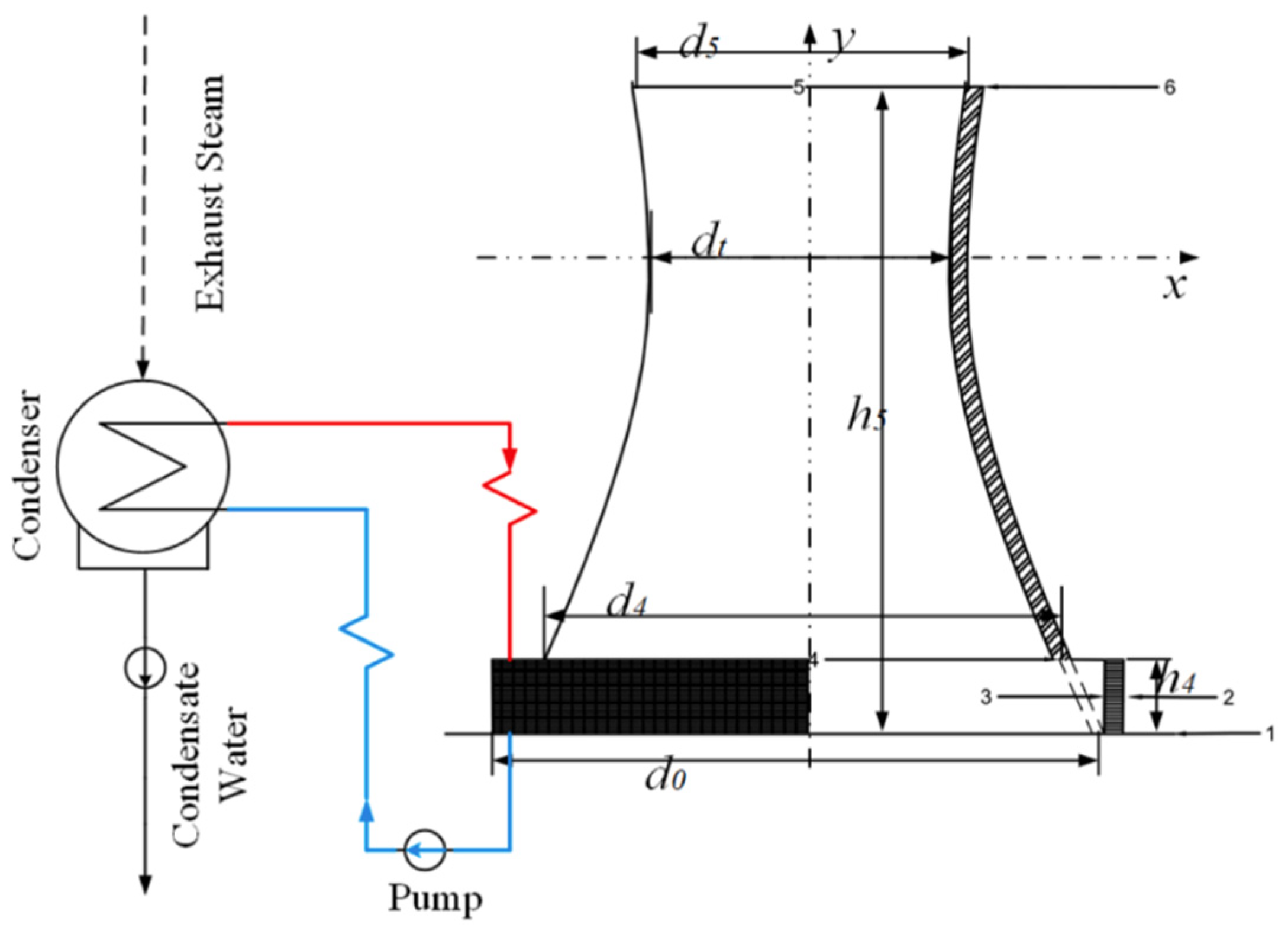 Energies 17 02410 g001