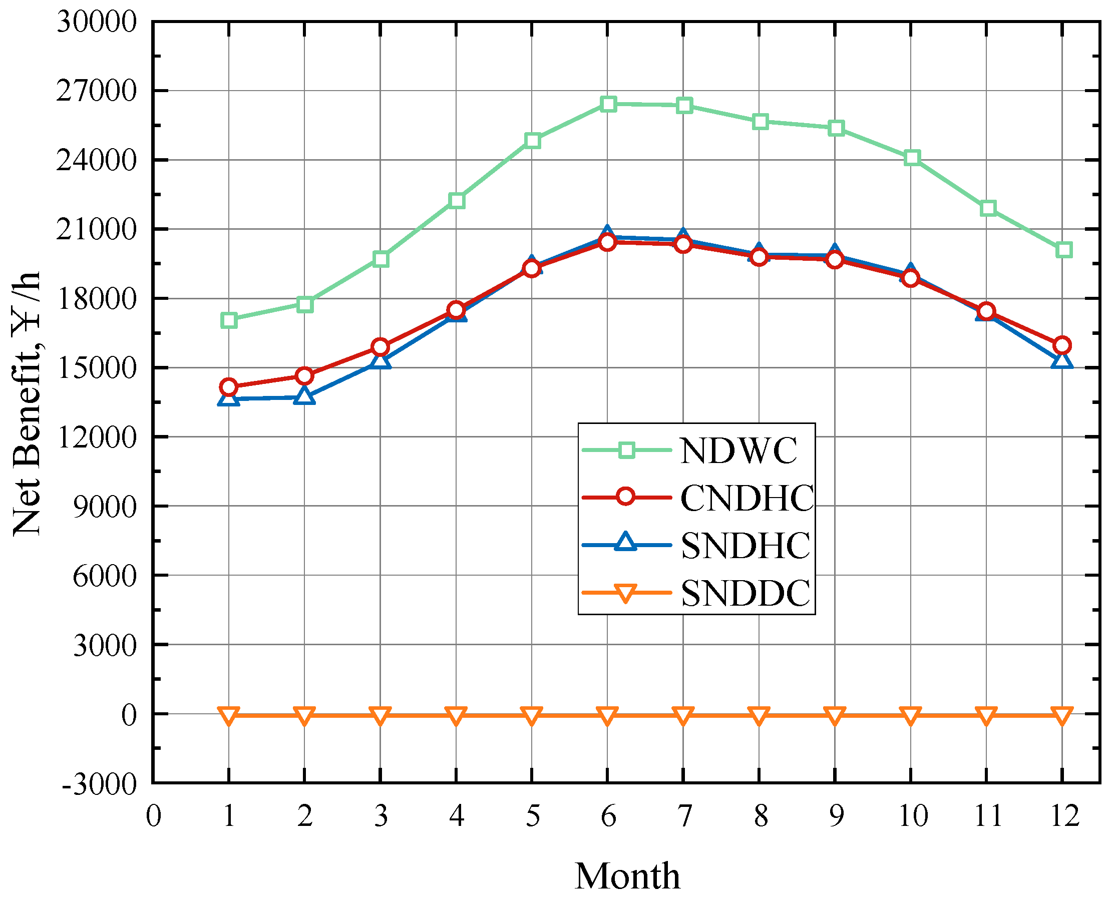 Energies 17 02410 g018