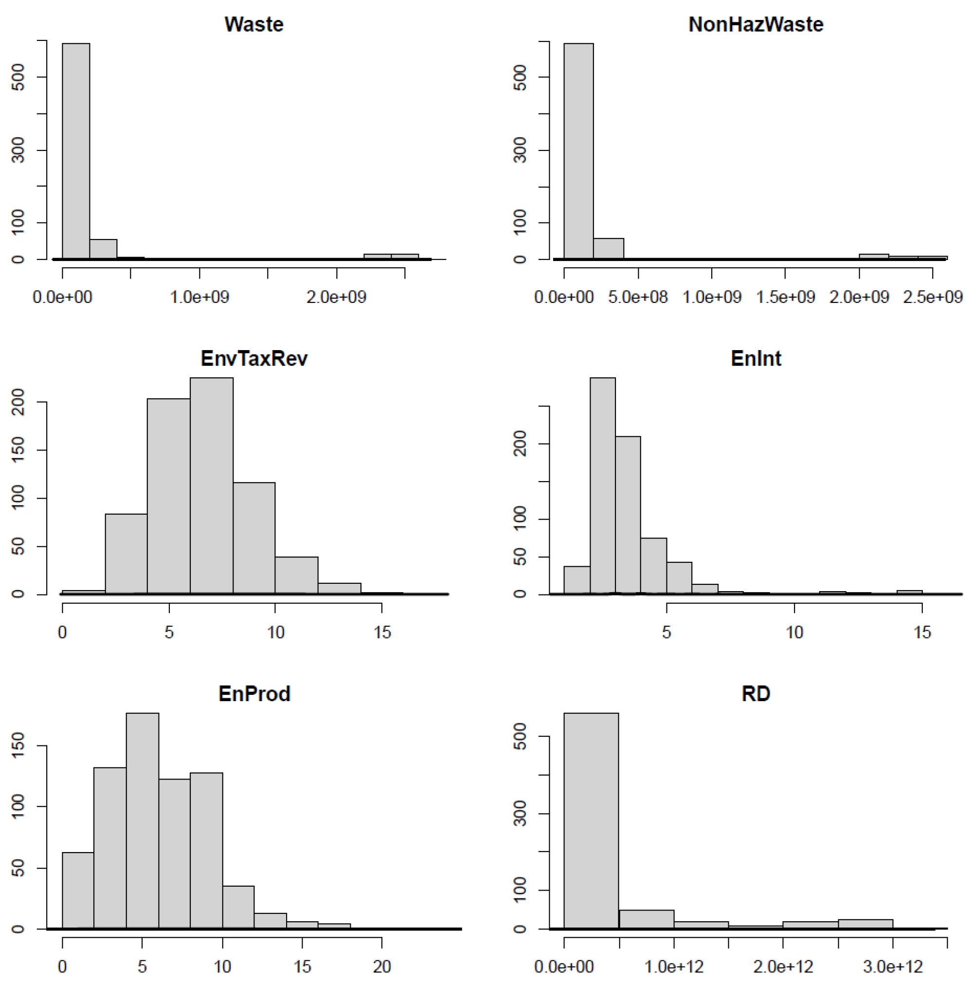 Energies 17 02411 g003
