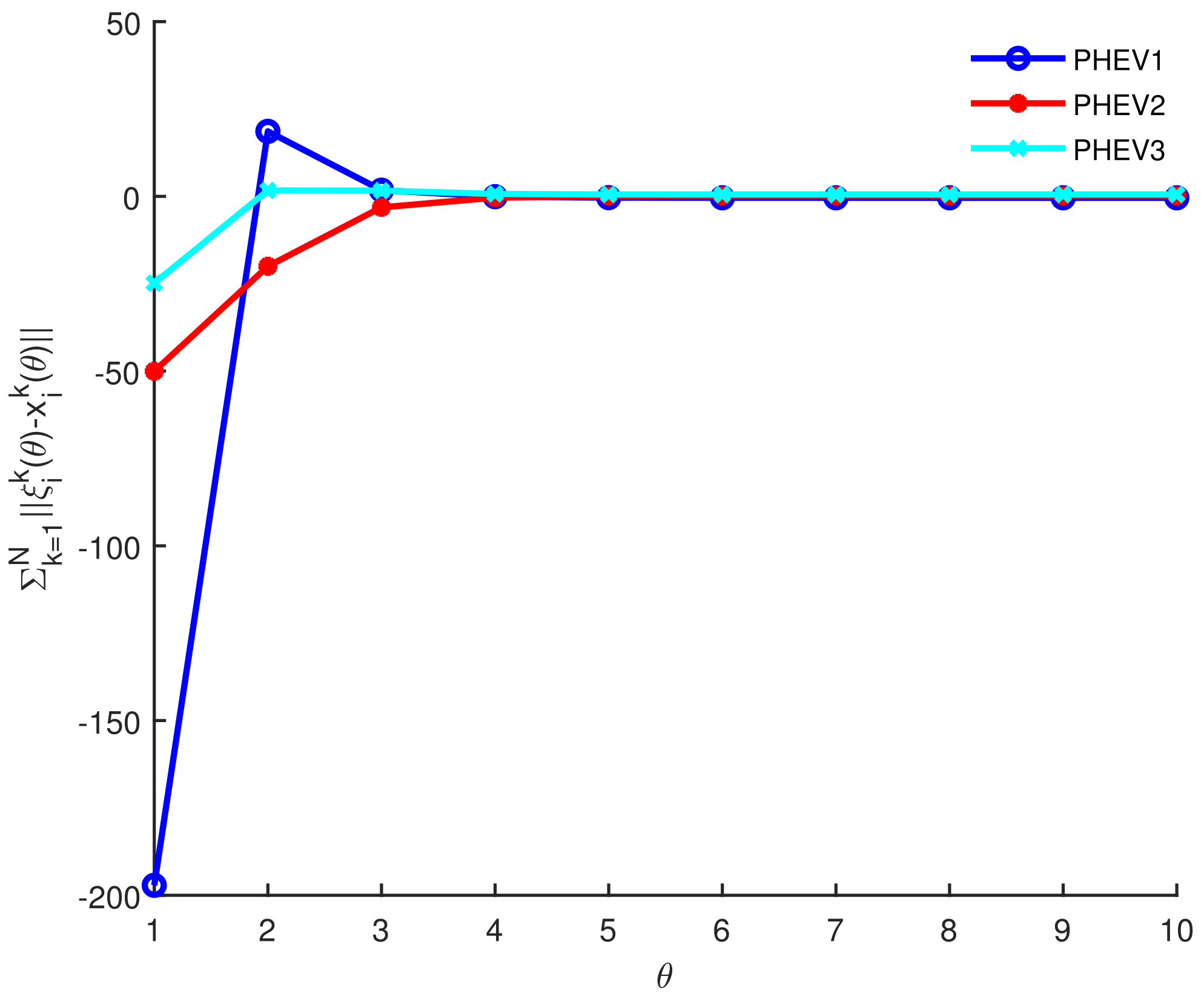 Energies 17 02412 g006