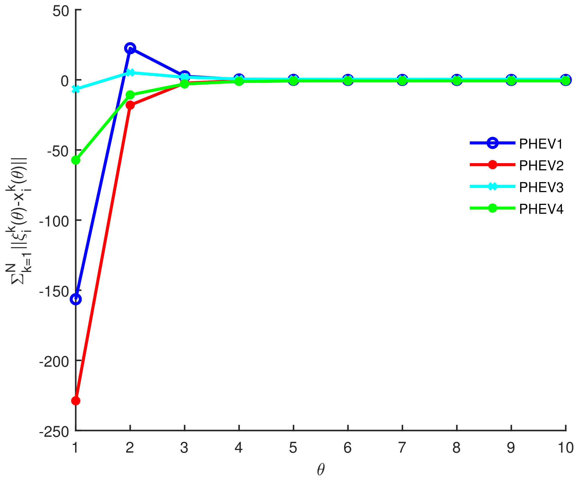 Energies 17 02412 g007