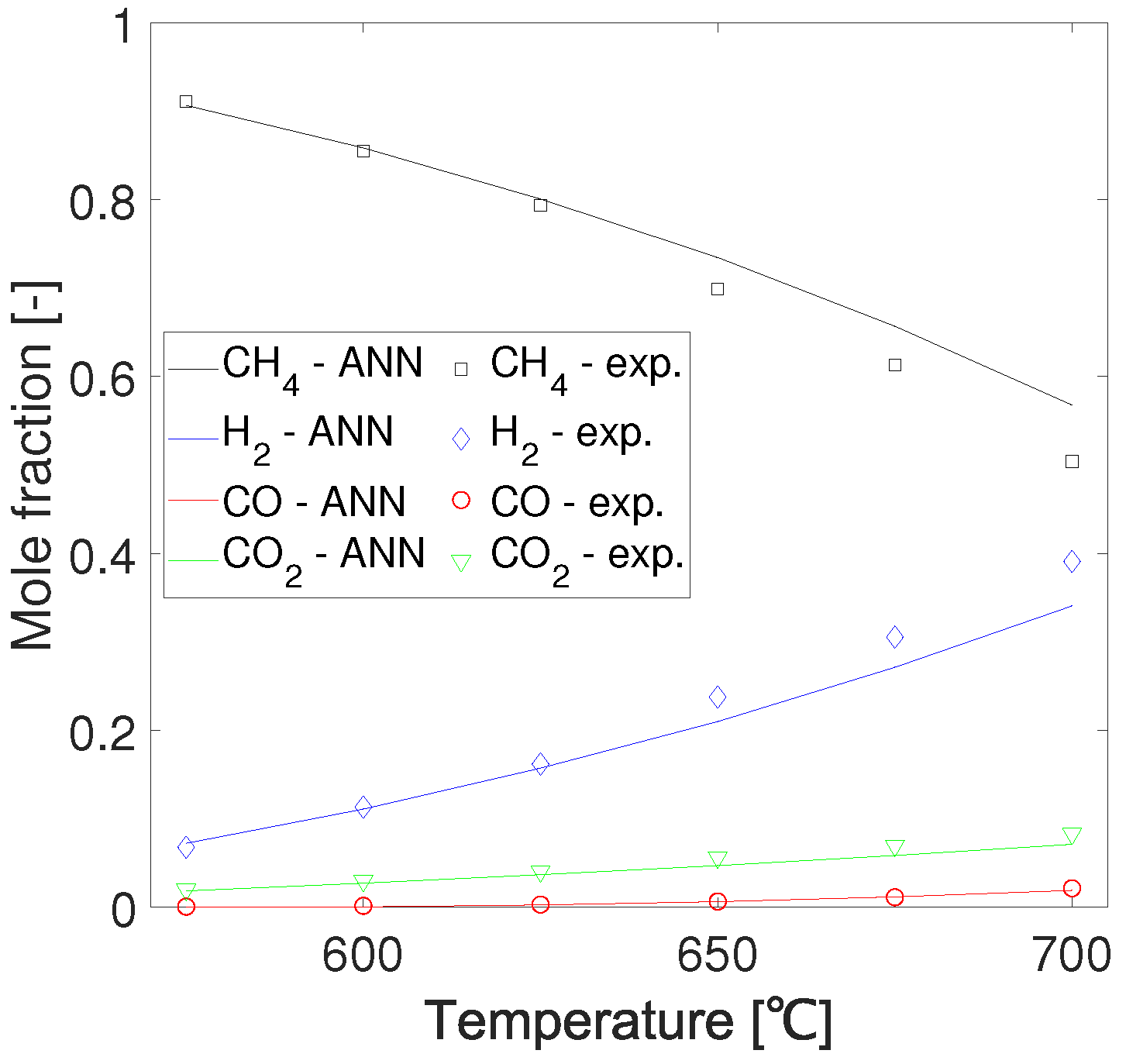 Energies 17 02413 g007