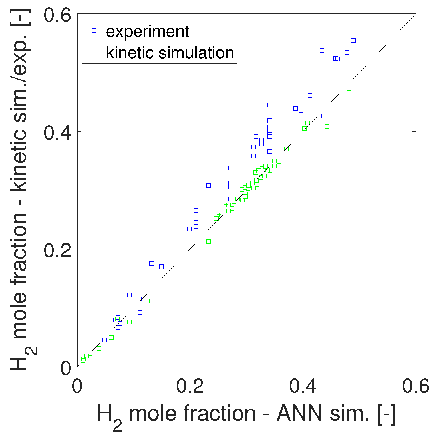 Energies 17 02413 g008