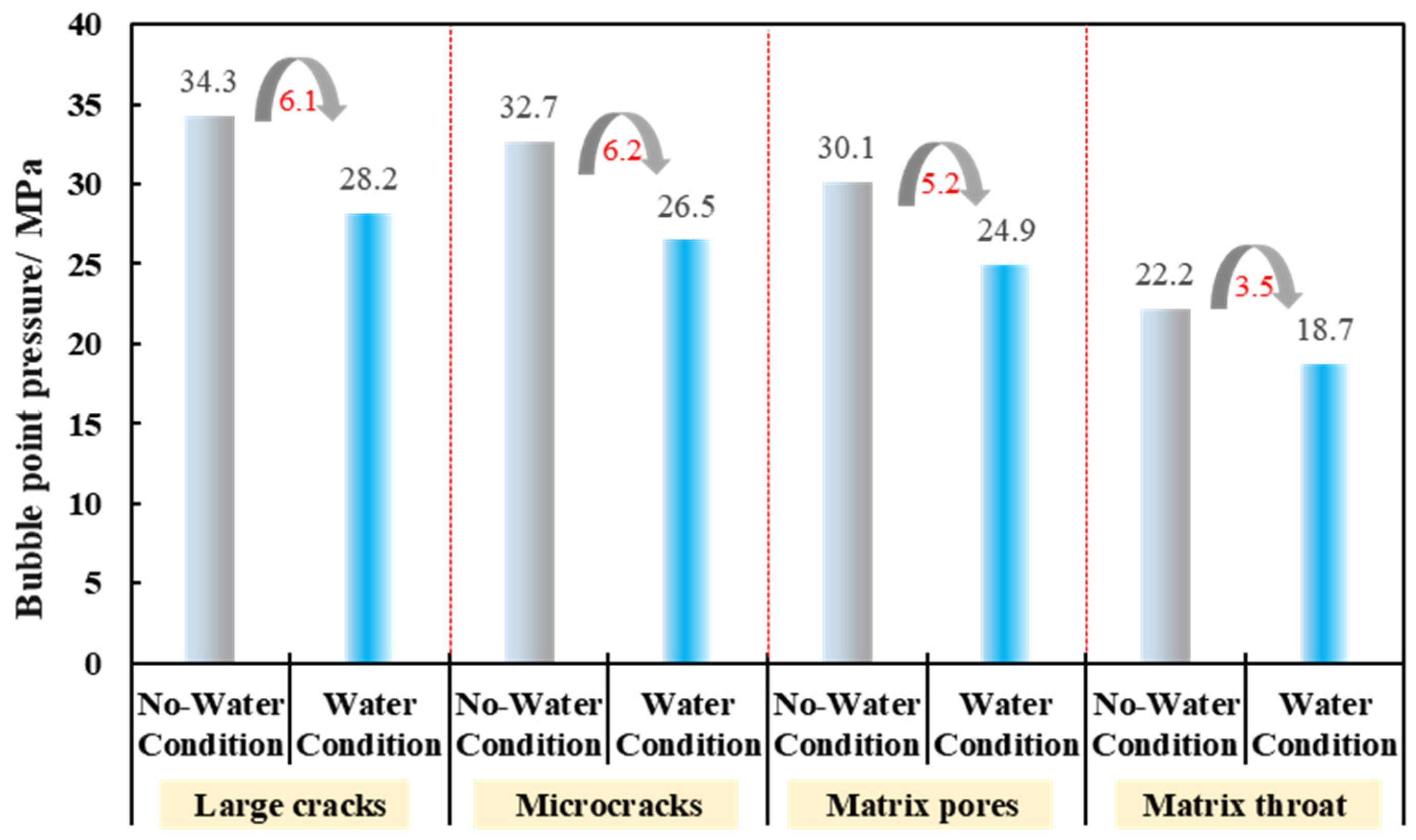 Energies 17 02415 g009