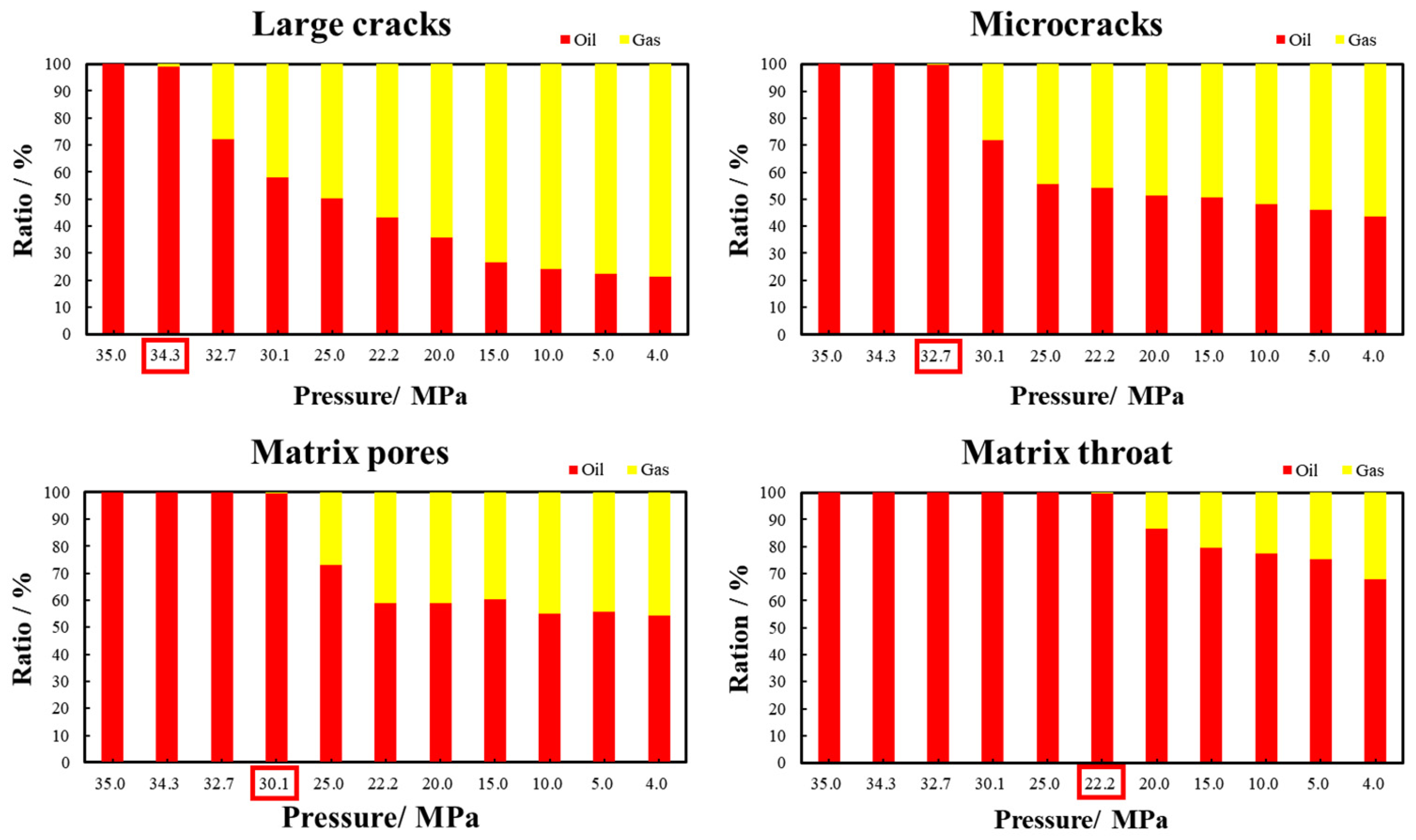 Energies 17 02415 g010