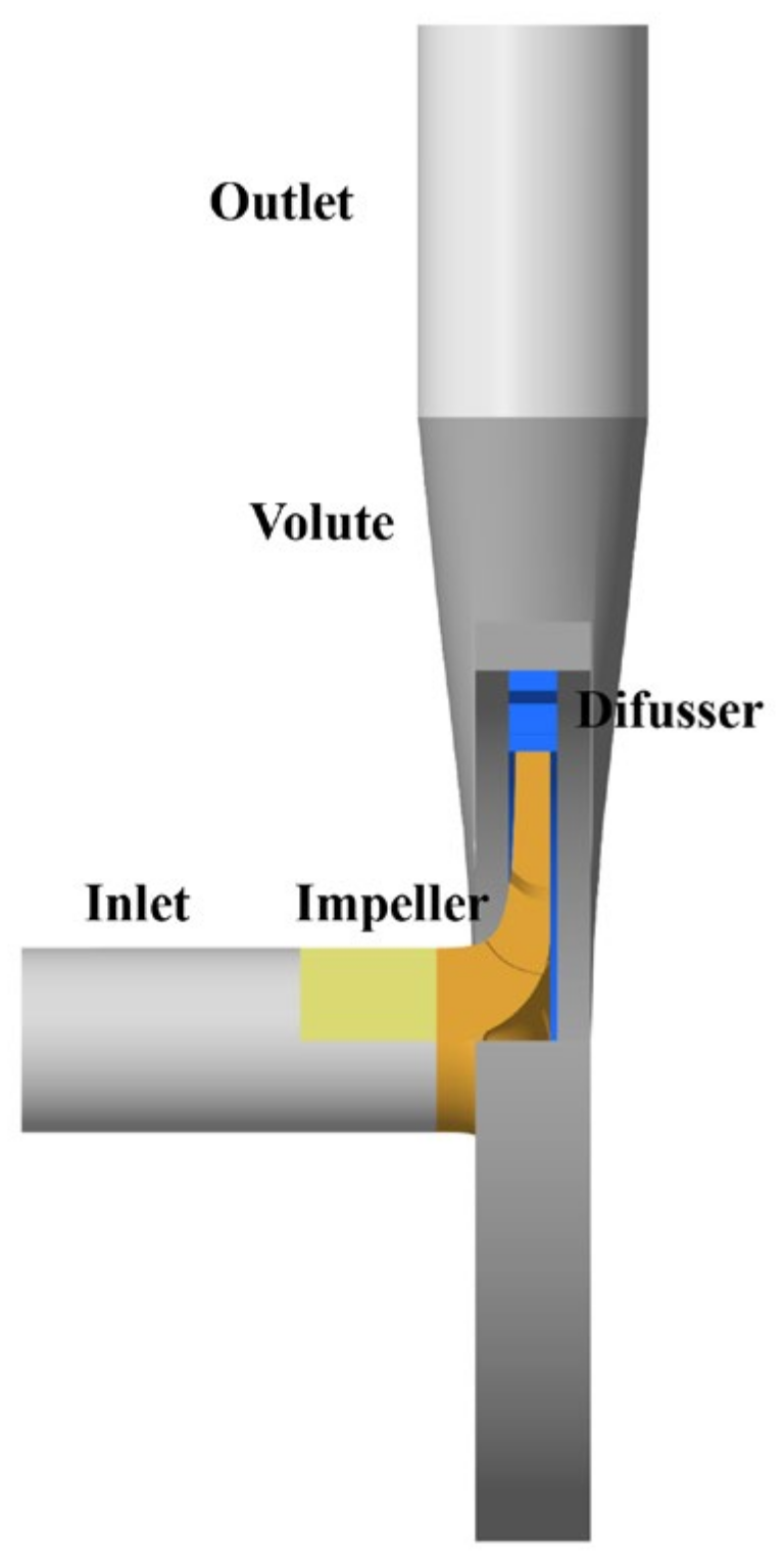 Energies 17 02416 g002