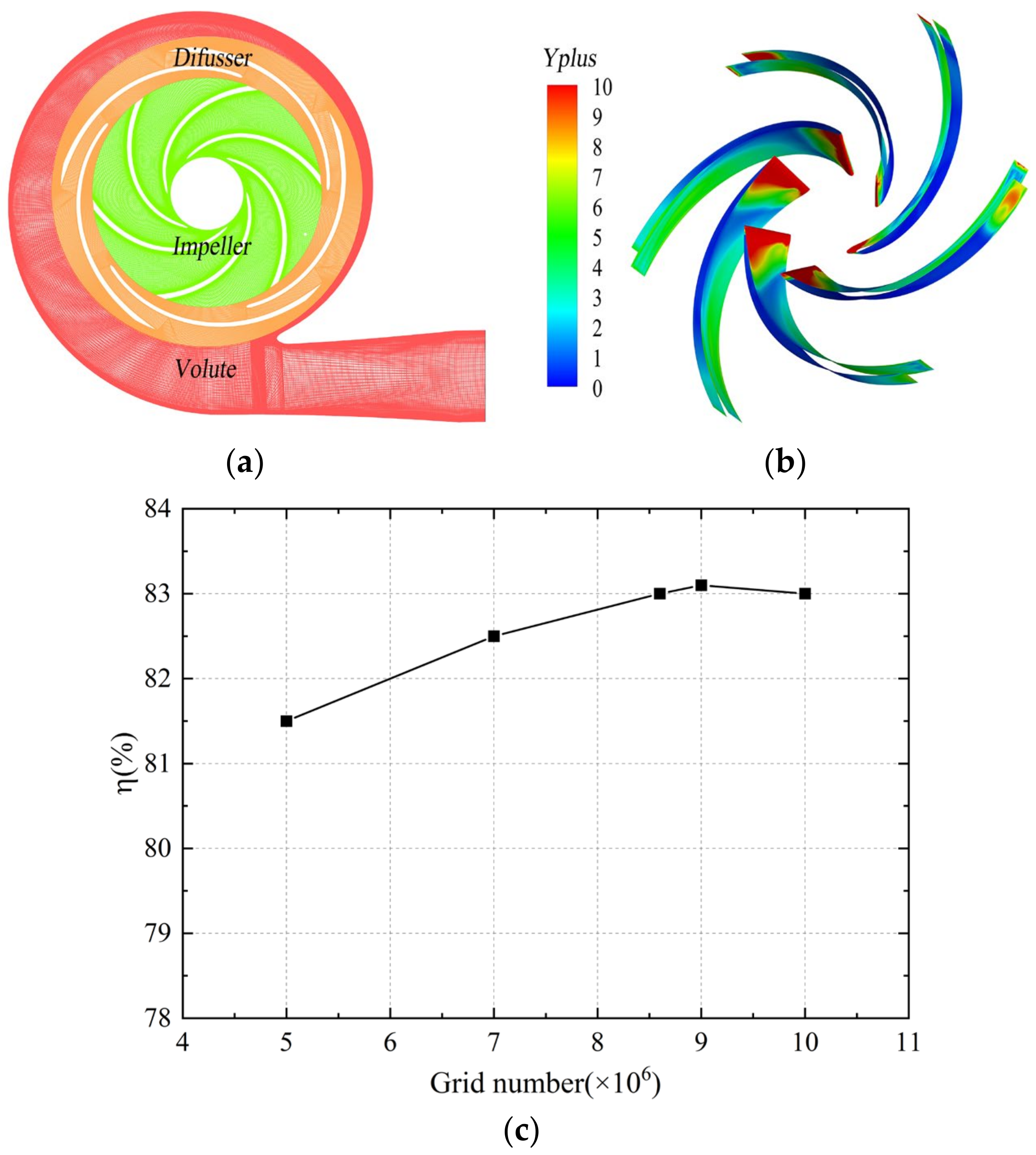Energies 17 02416 g003