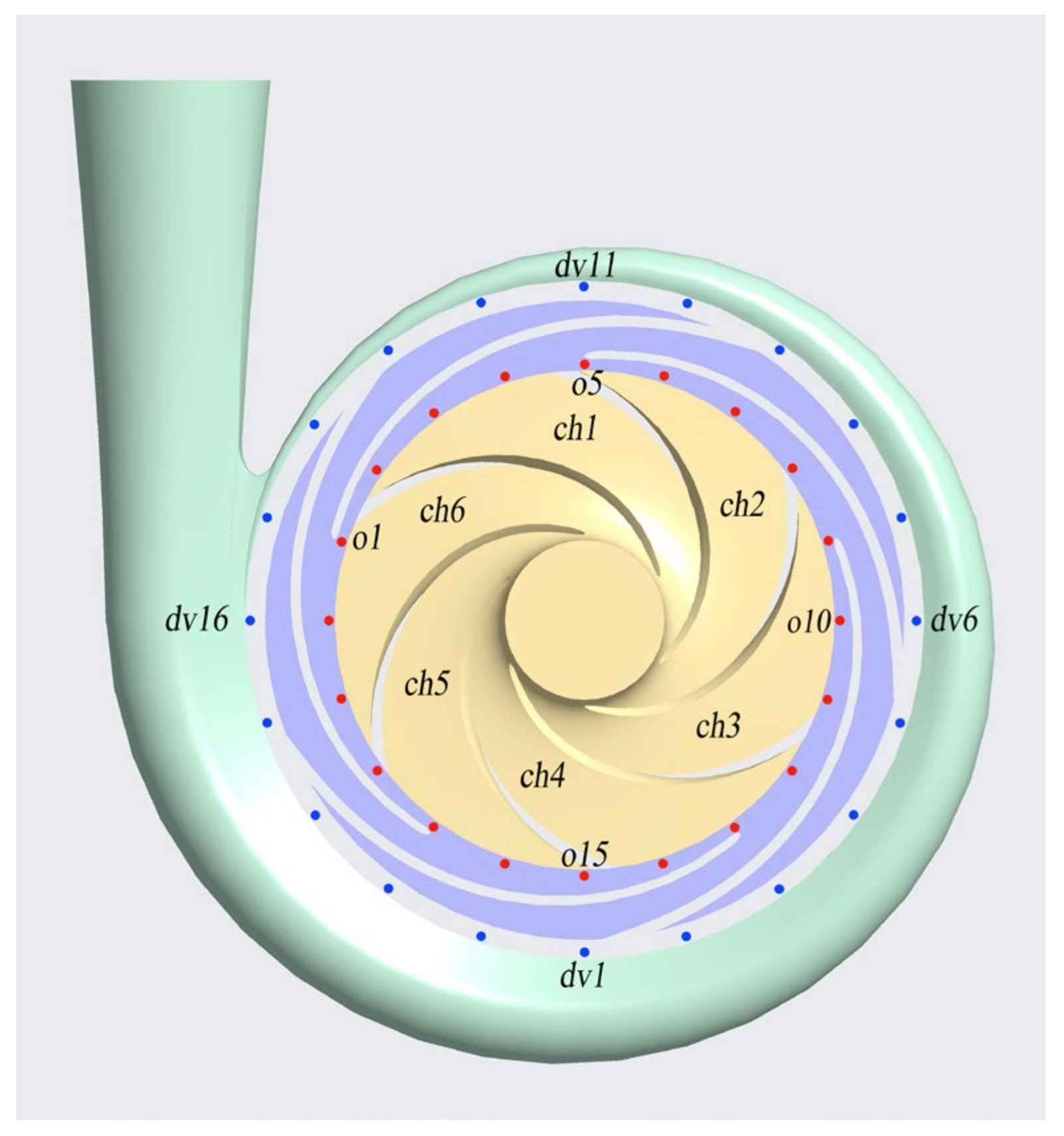 Energies 17 02416 g004