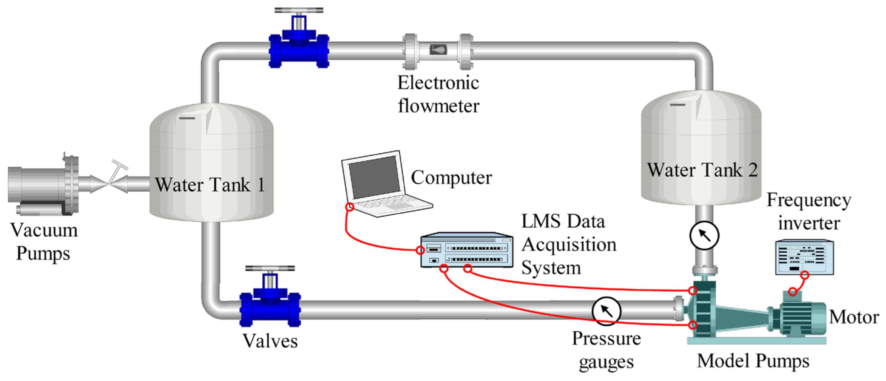 Energies 17 02416 g005