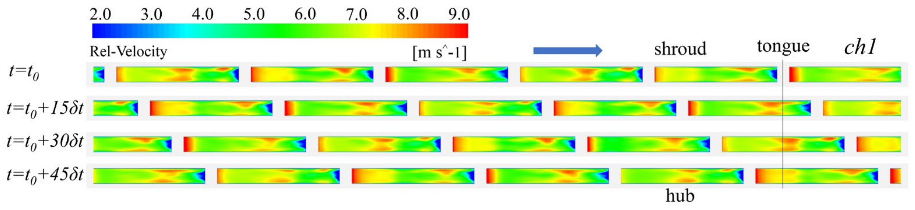 Energies 17 02416 g015