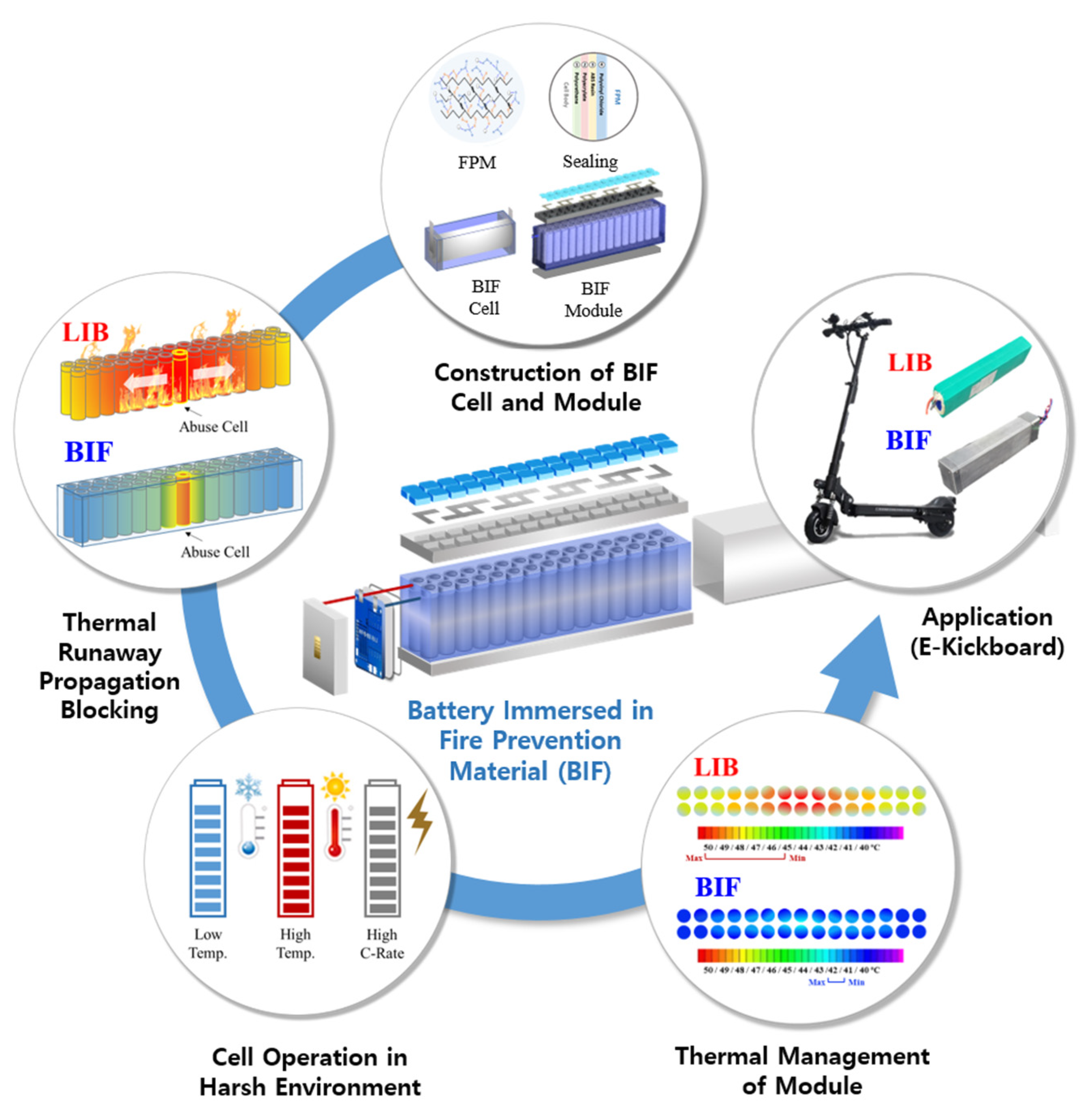 Energies 17 02418 g001