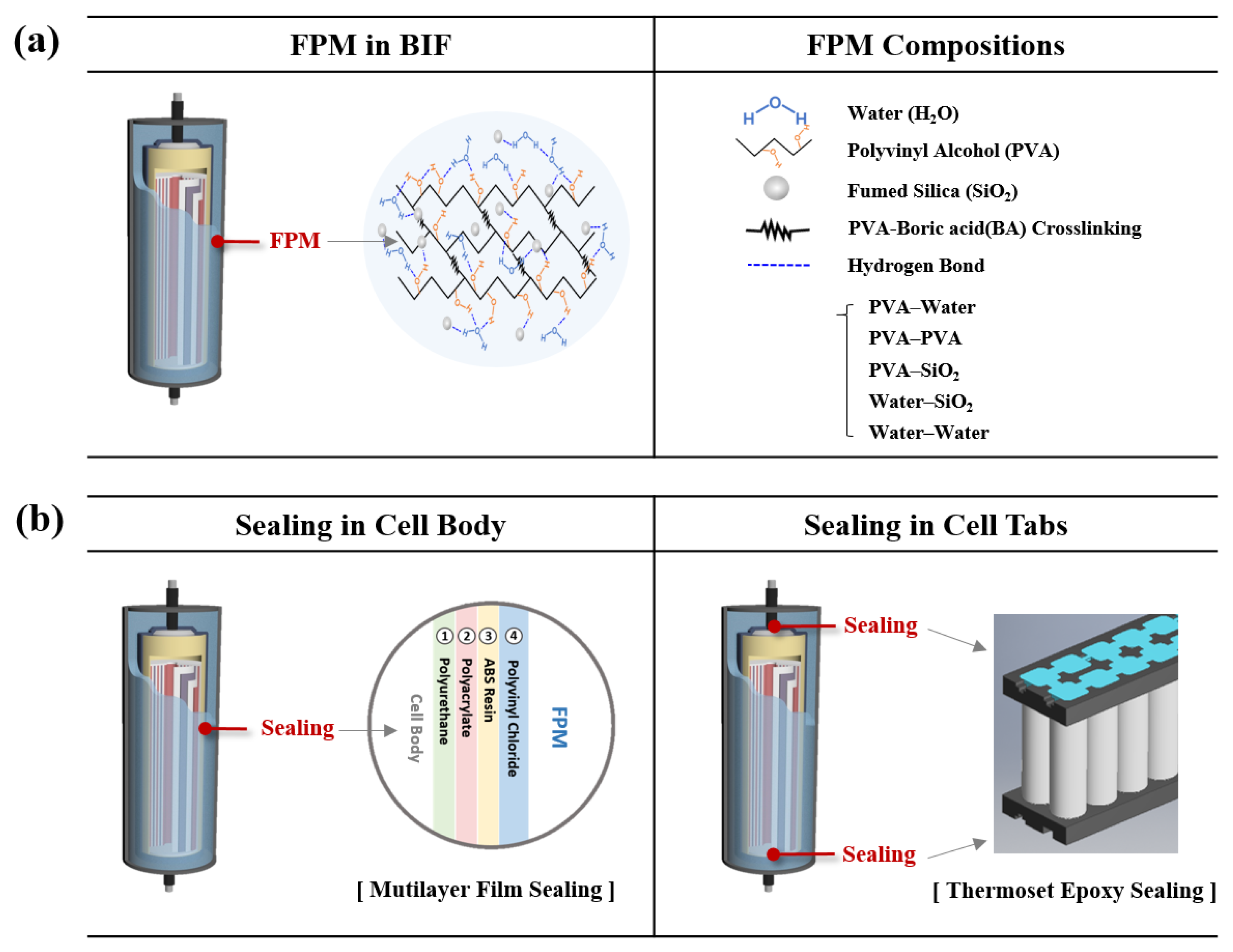 Energies 17 02418 g002