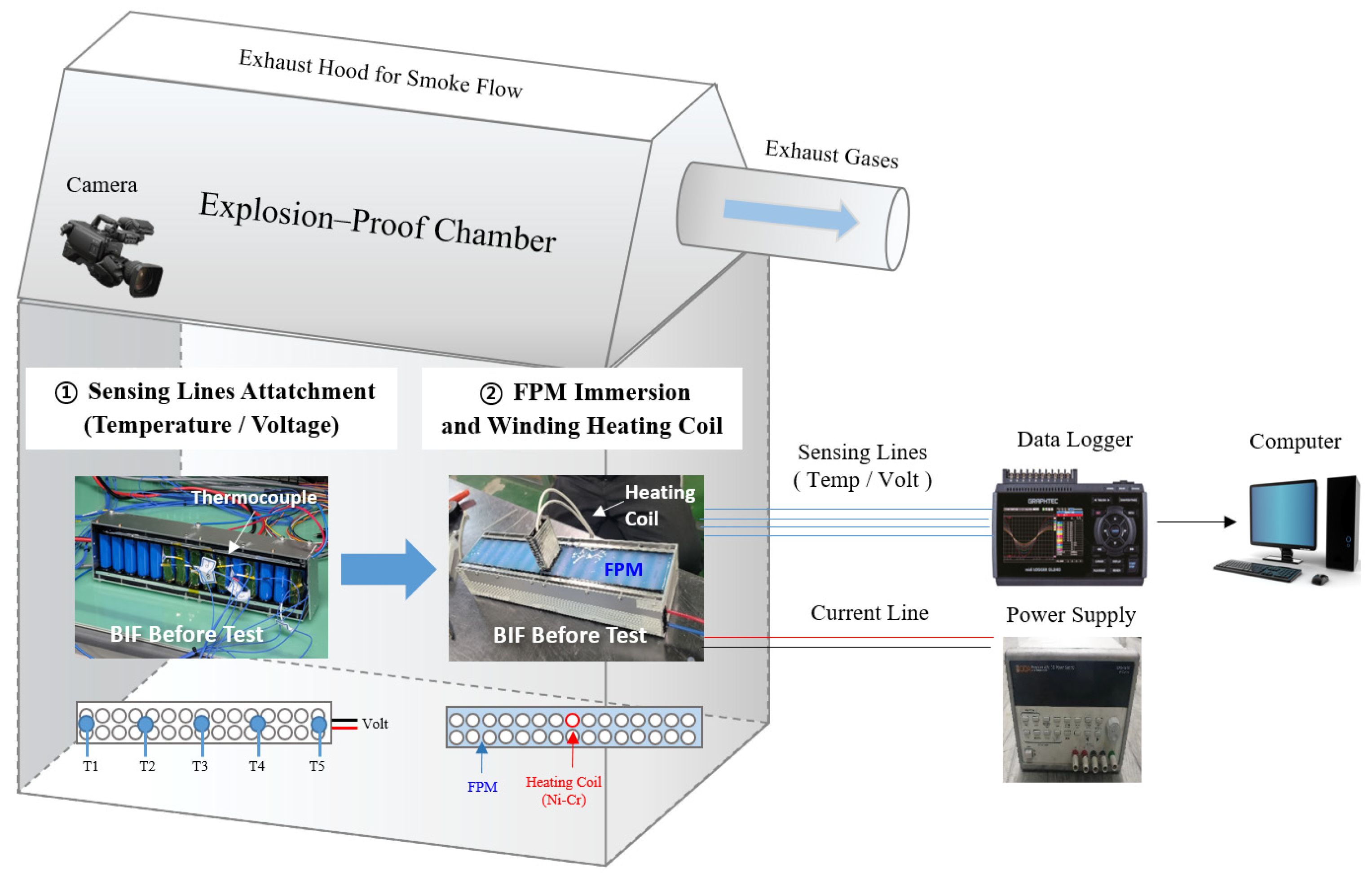 Energies 17 02418 g004