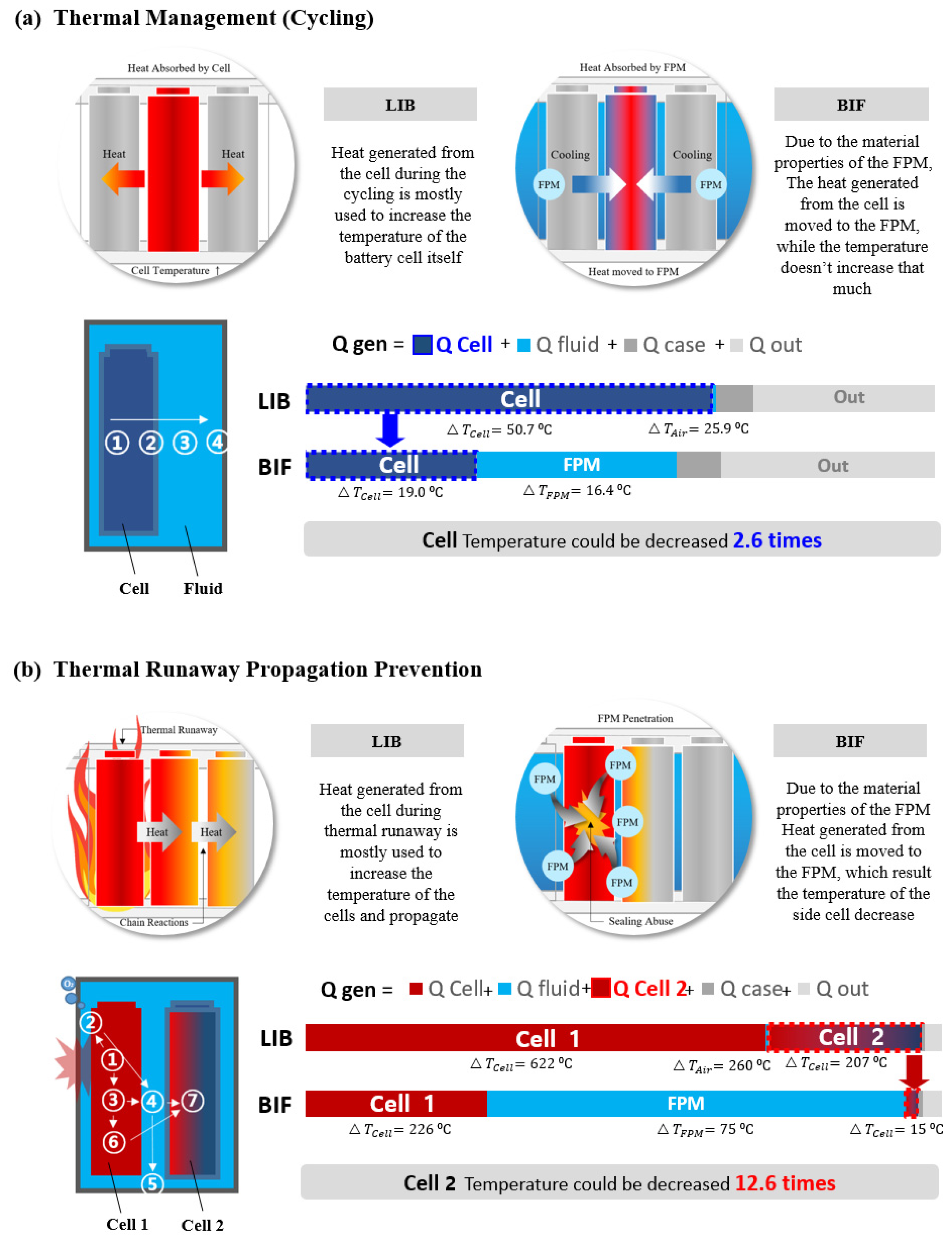 Energies 17 02418 g005