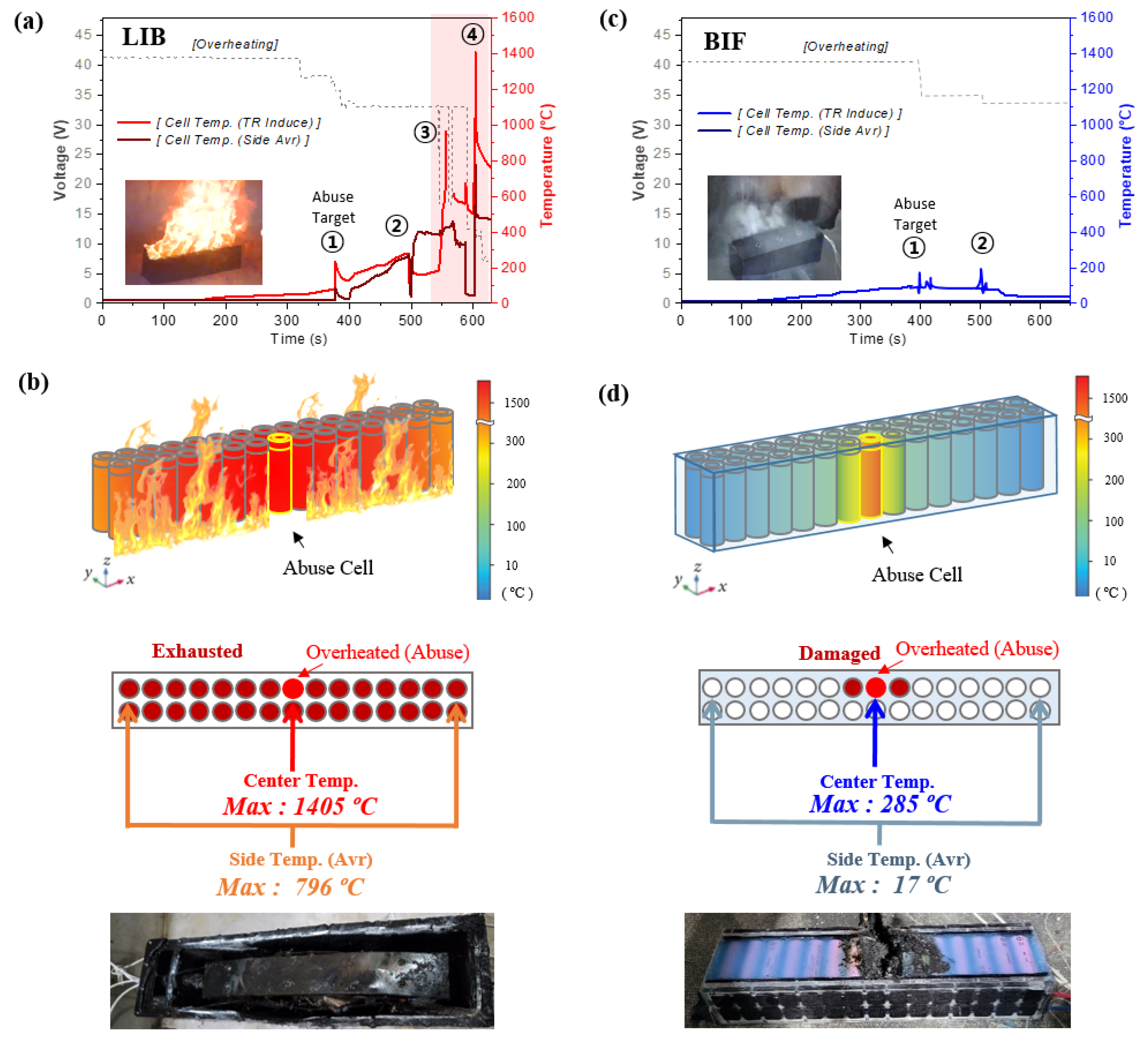 Energies 17 02418 g006