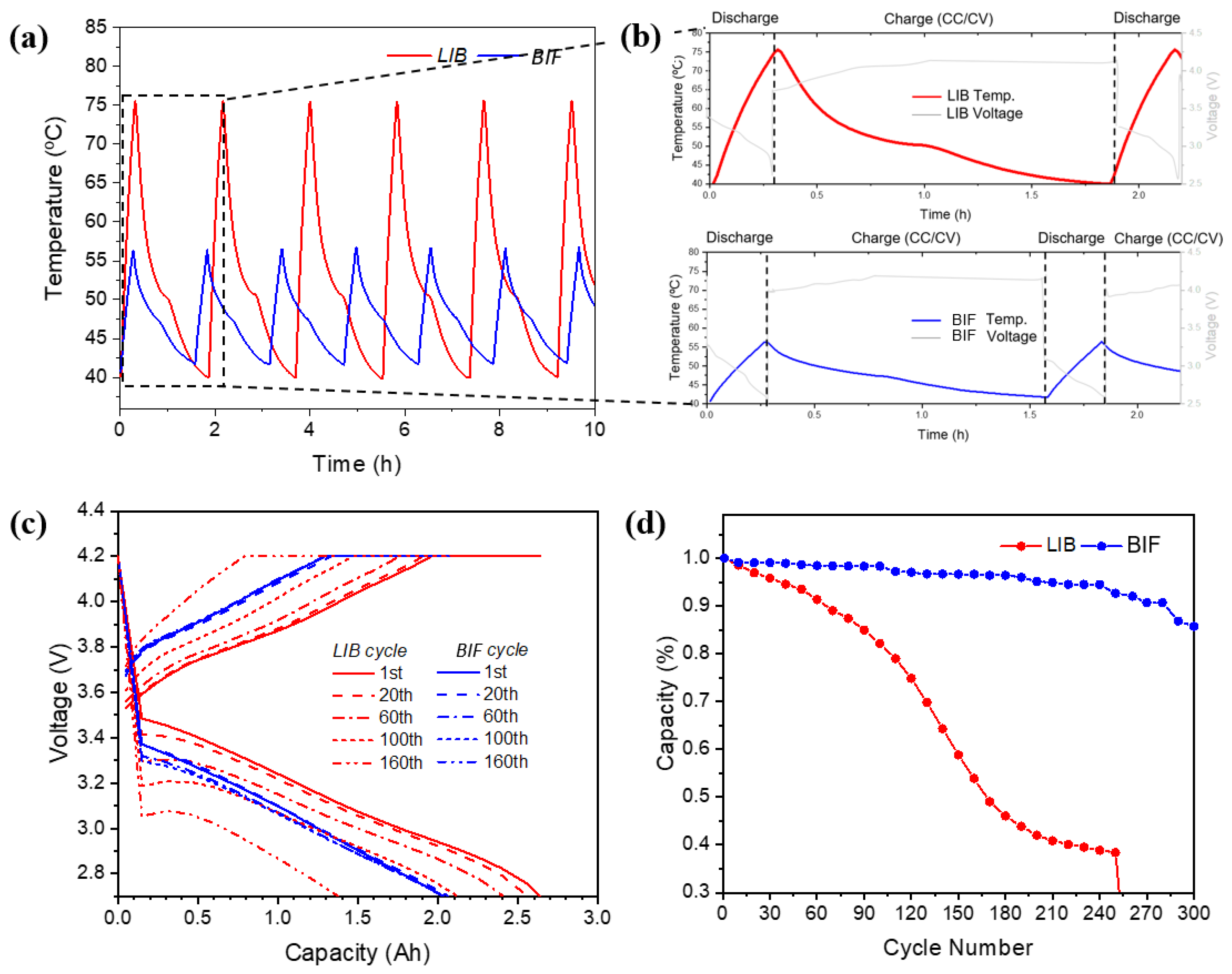 Energies 17 02418 g007