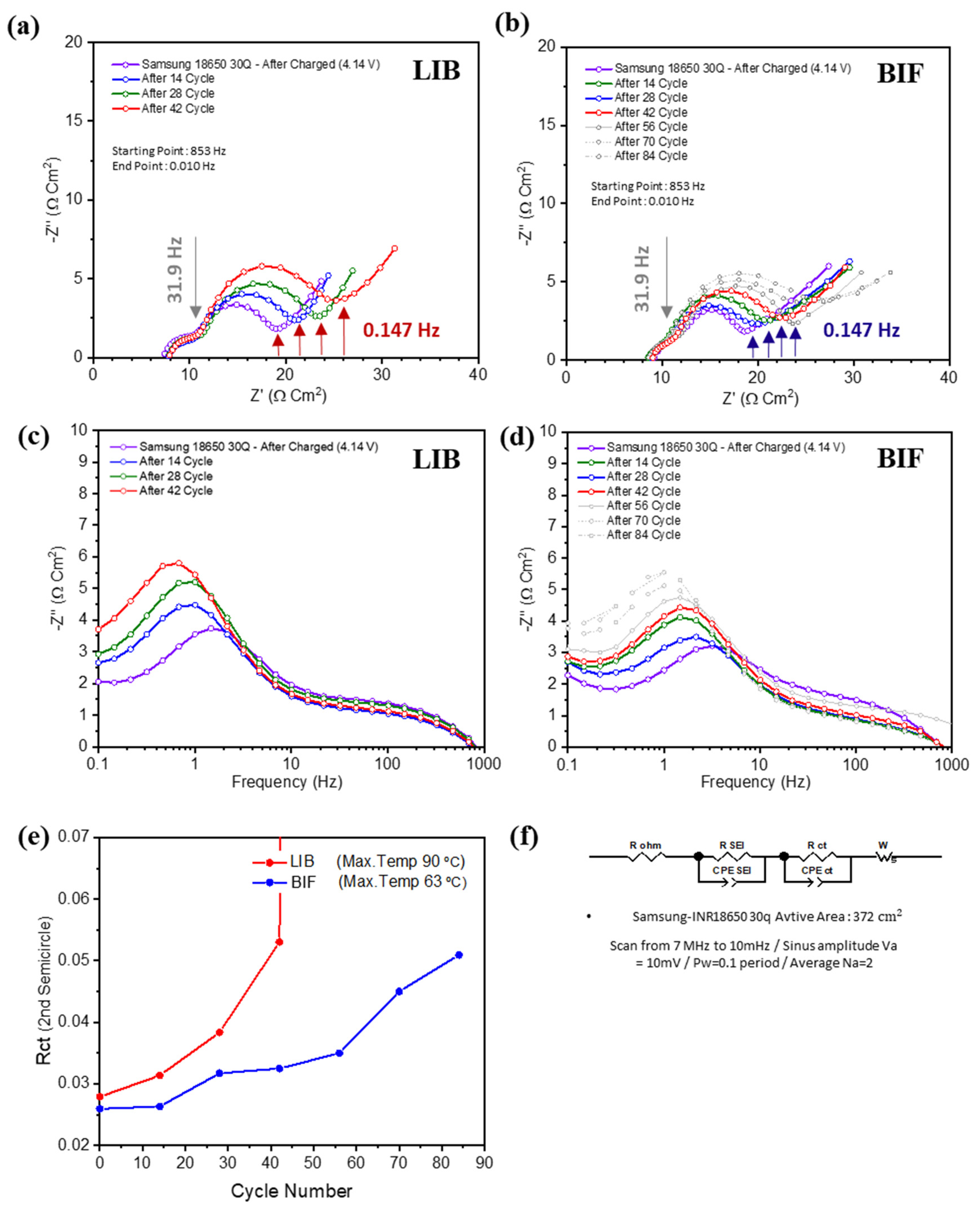 Energies 17 02418 g008