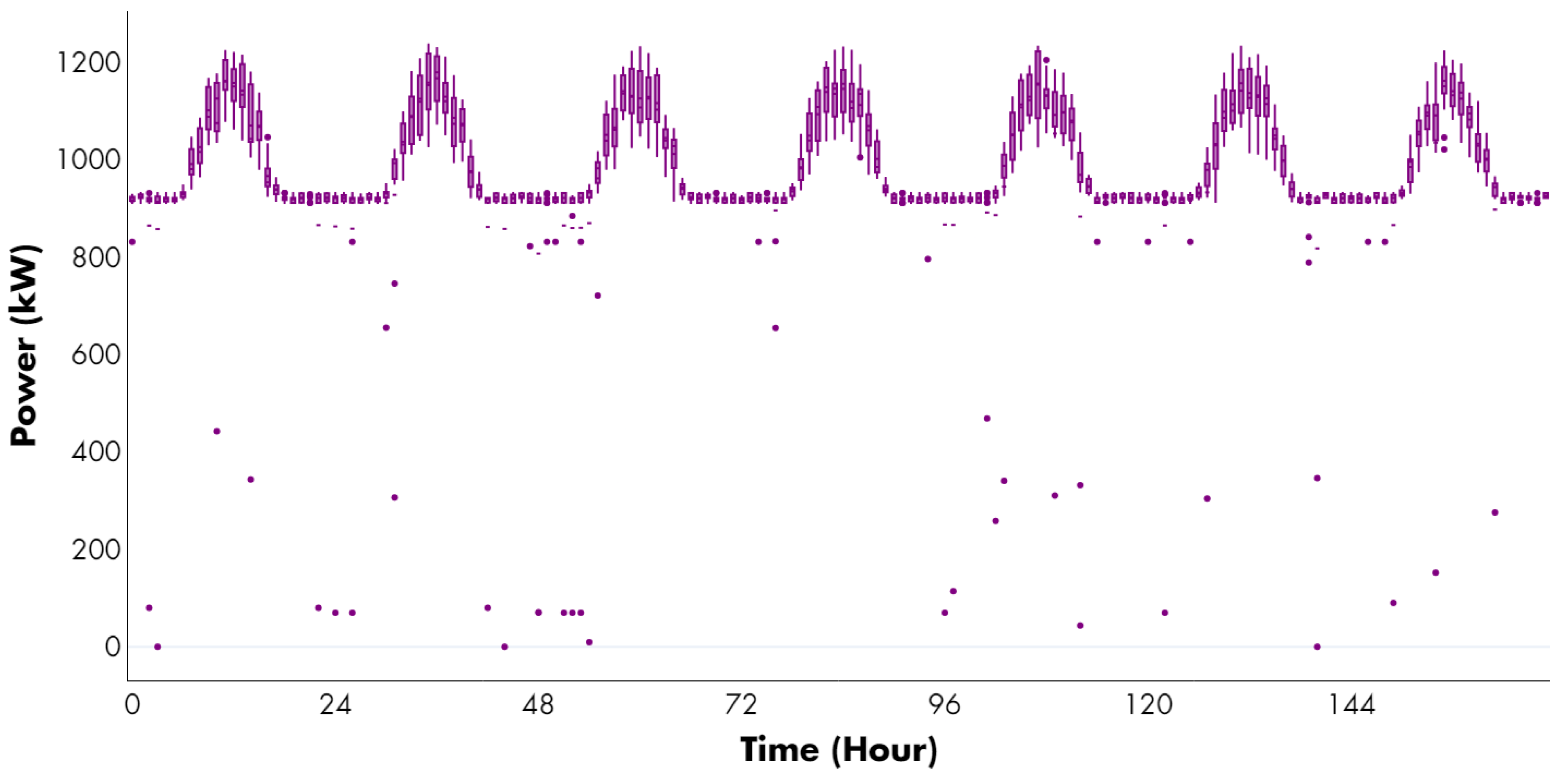 Energies 17 02419 g015
