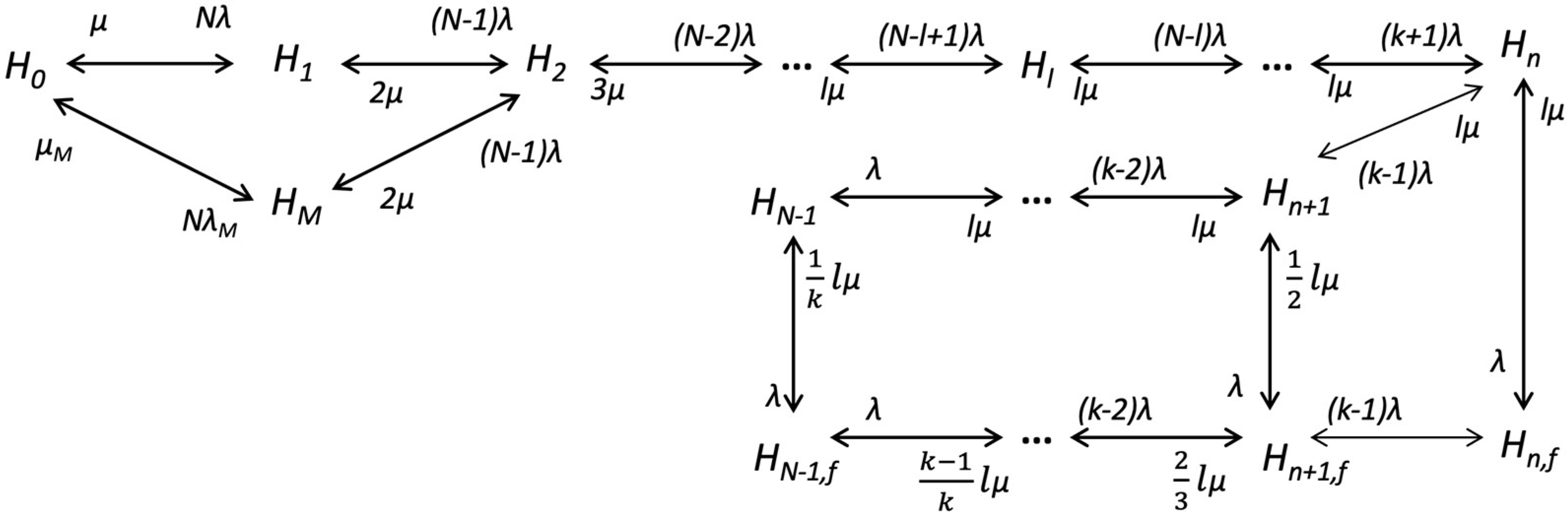 Energies 17 02422 g002