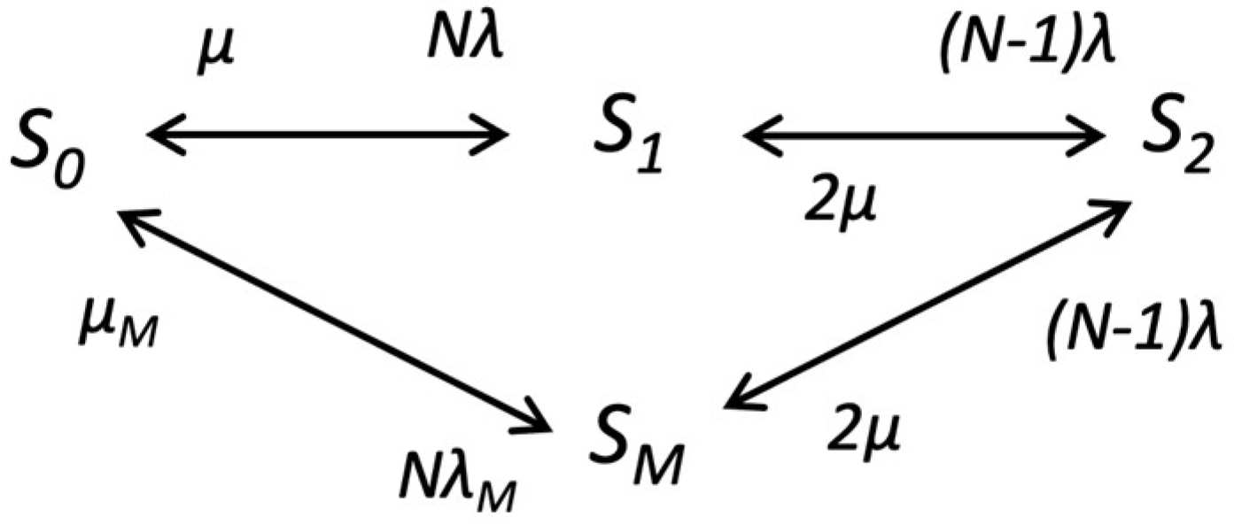 Energies 17 02422 g003