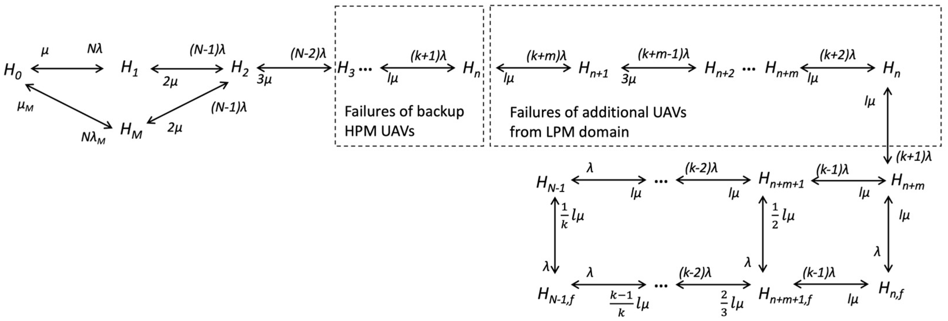 Energies 17 02422 g005