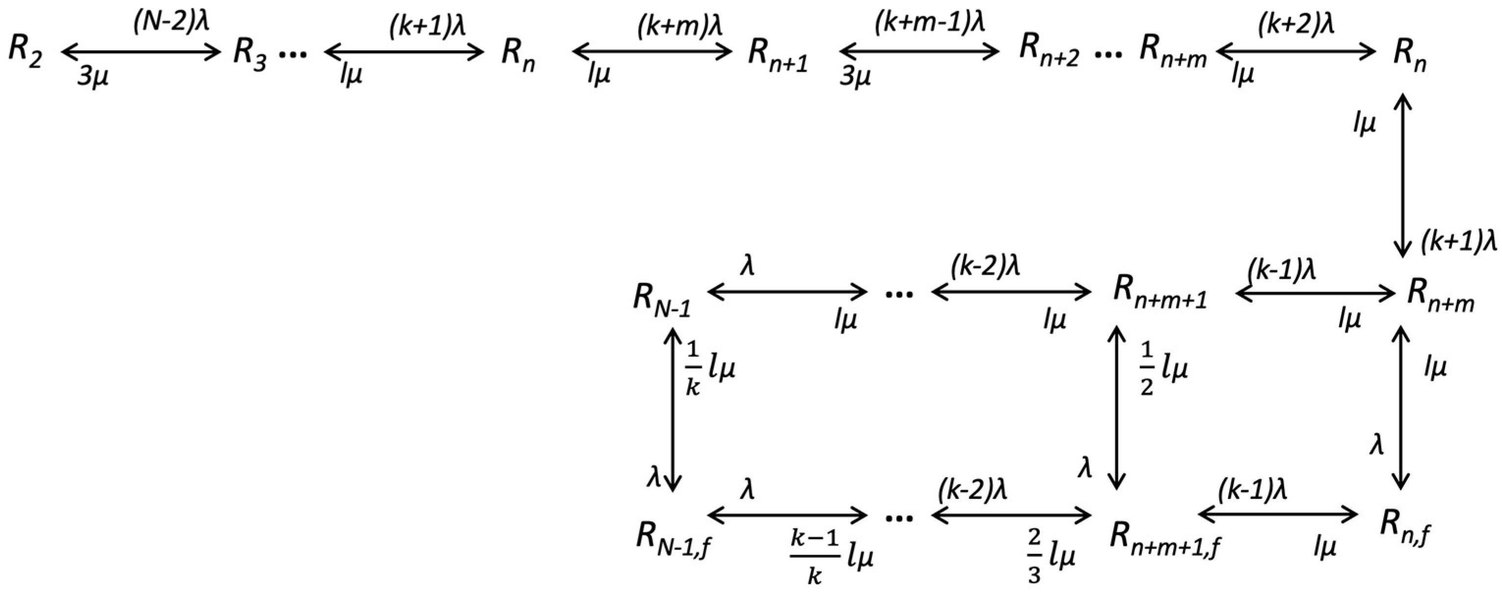 Energies 17 02422 g007