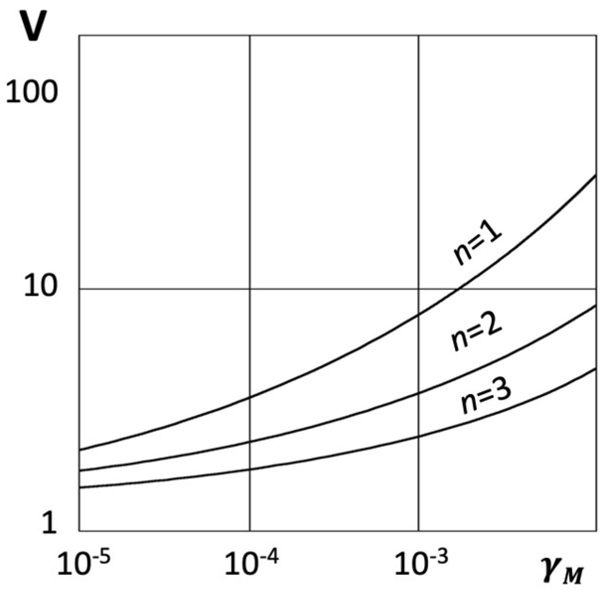Energies 17 02422 g008