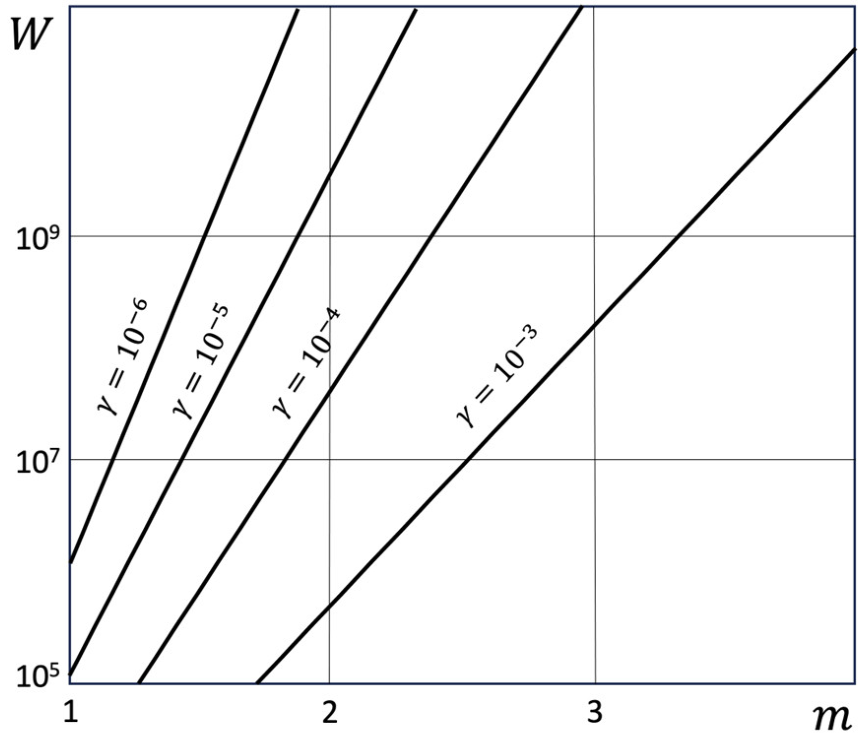 Energies 17 02422 g009