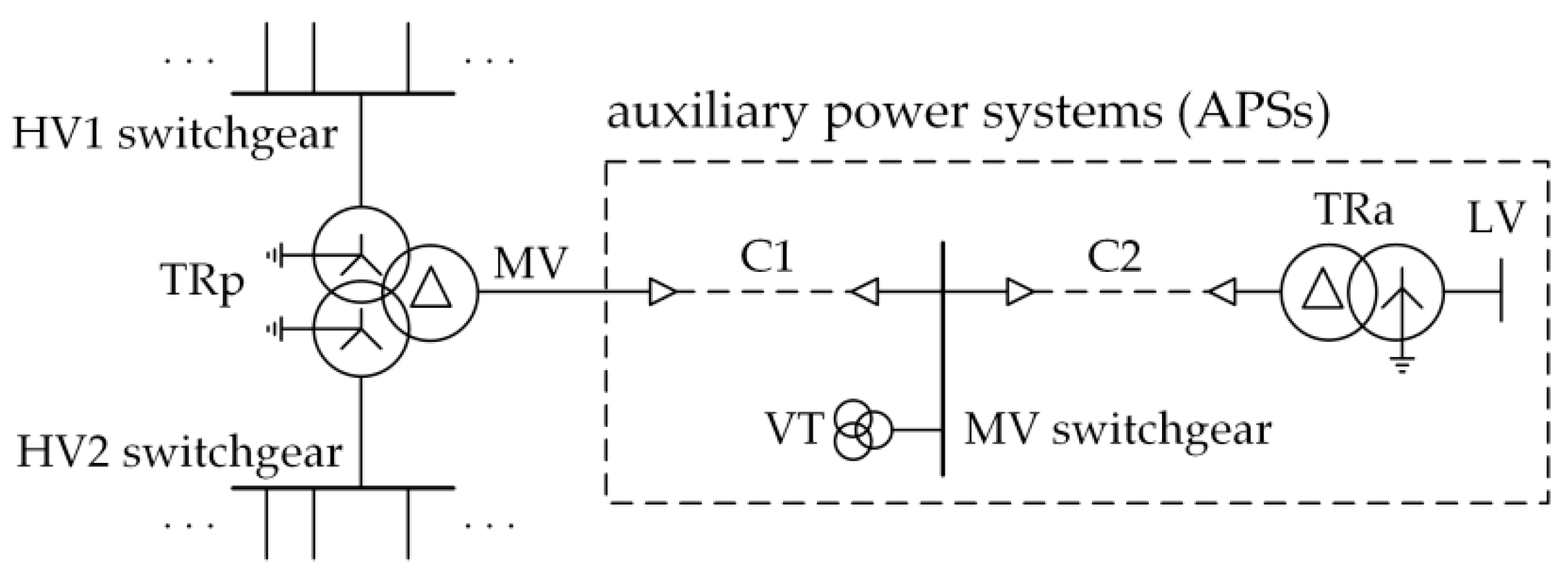 Energies 17 02423 g001