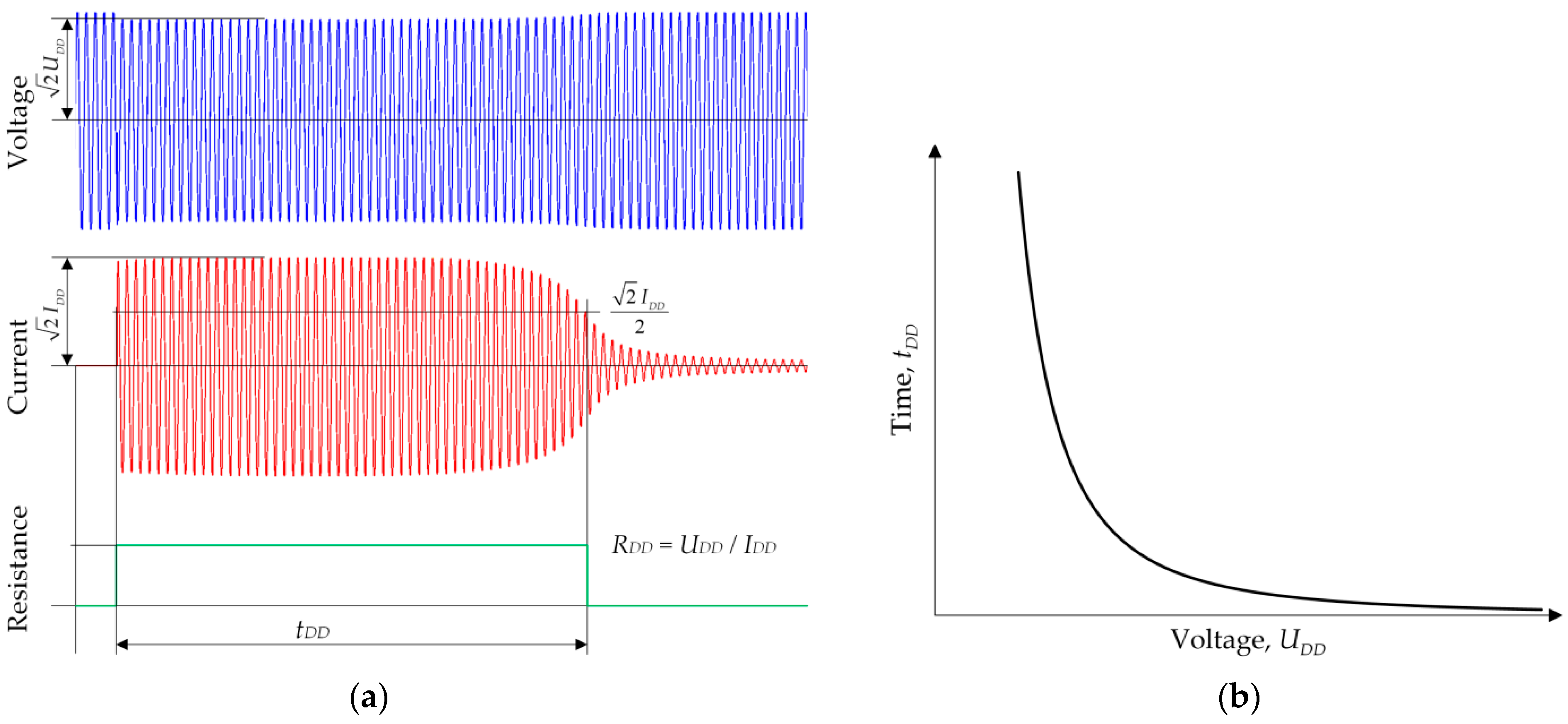 Energies 17 02423 g004