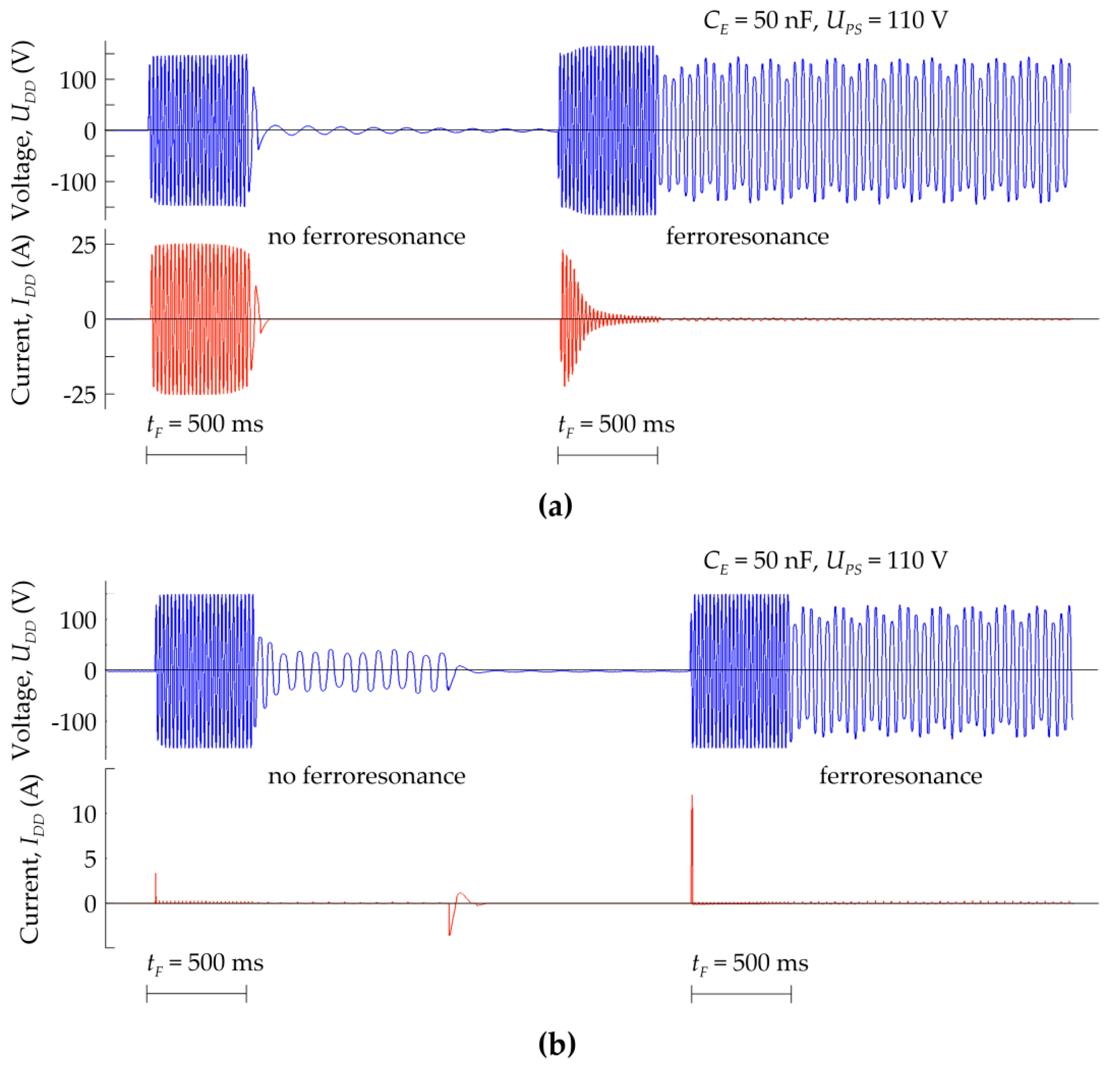 Energies 17 02423 g010
