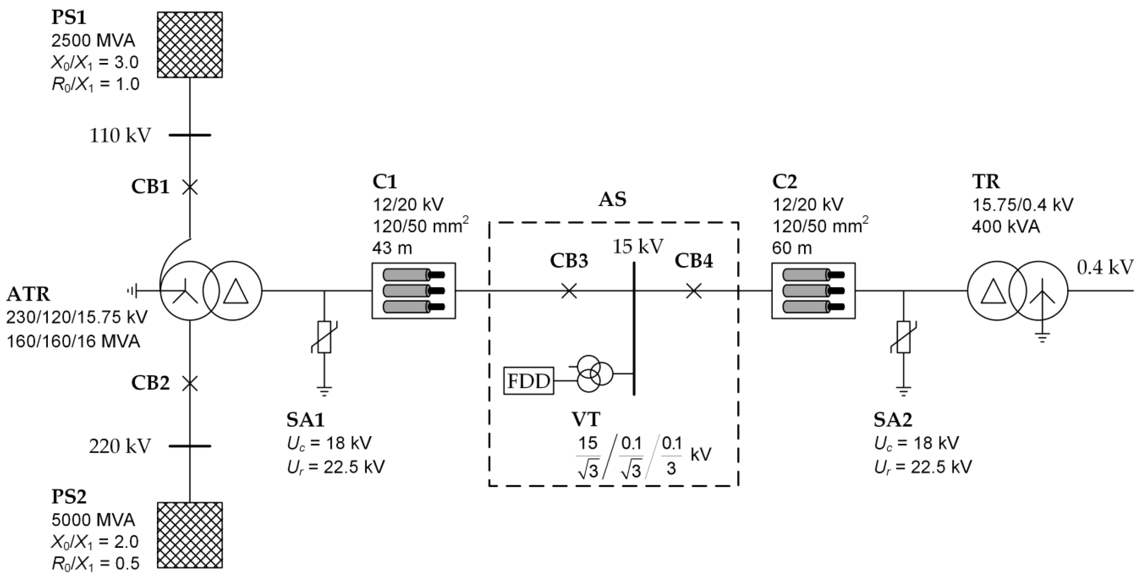 Energies 17 02423 g011